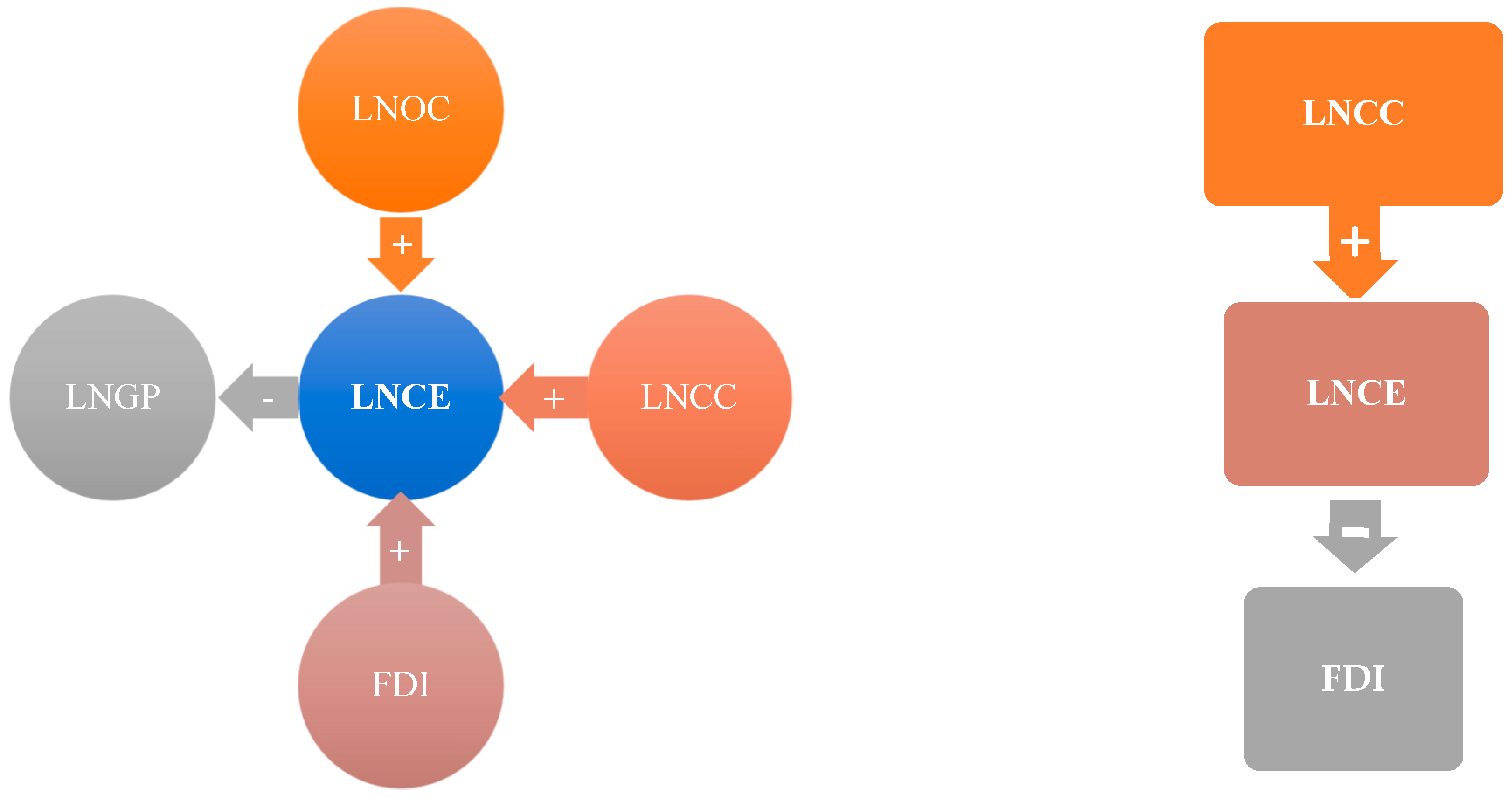 Sustainability 17 09468 g002