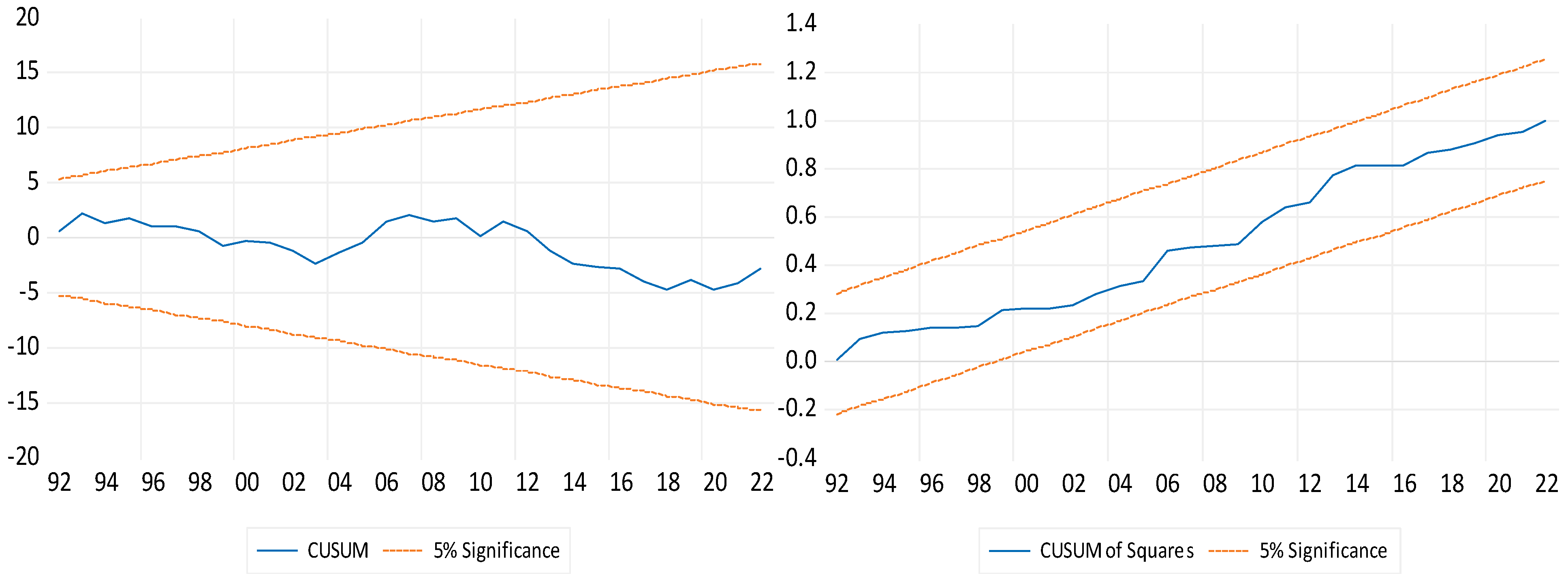 Sustainability 17 09468 g004