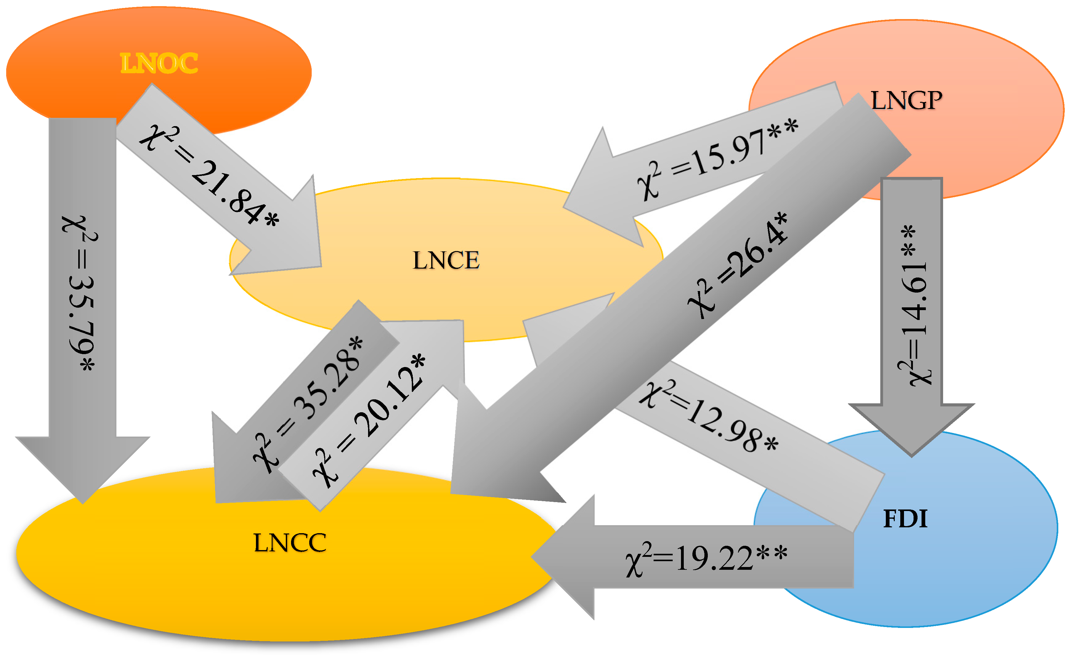 Sustainability 17 09468 g005