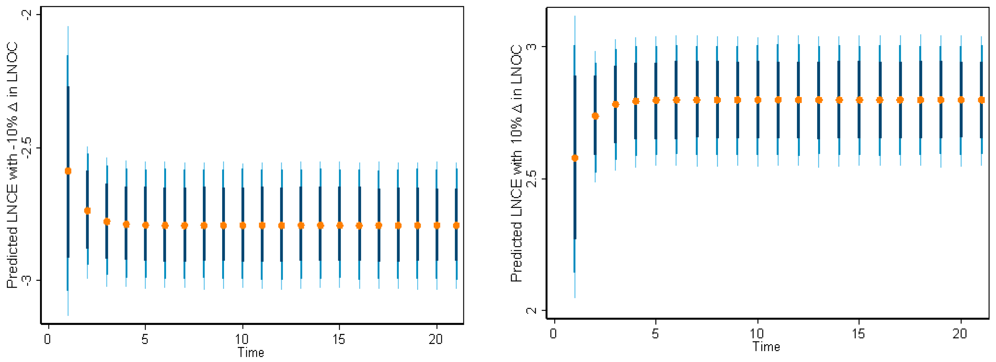 Sustainability 17 09468 g007