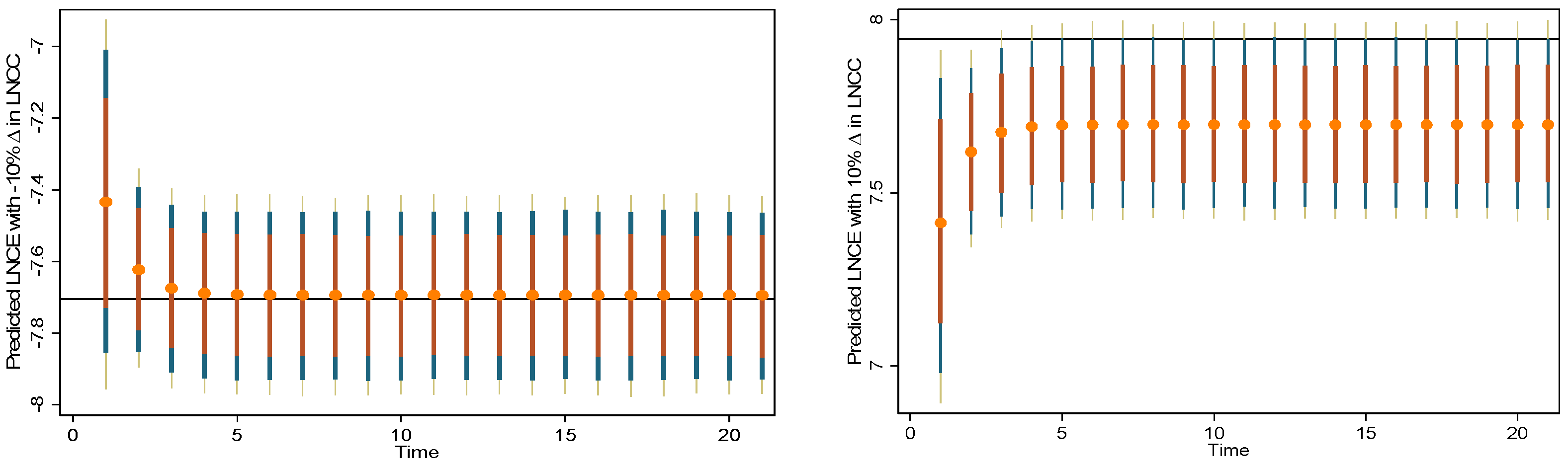 Sustainability 17 09468 g008