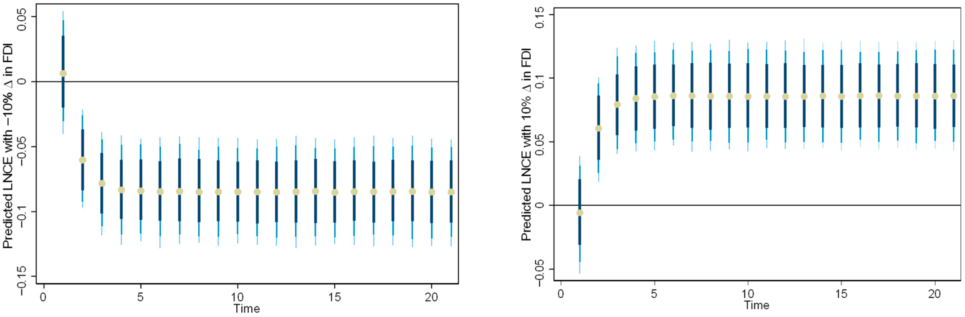 Sustainability 17 09468 g009