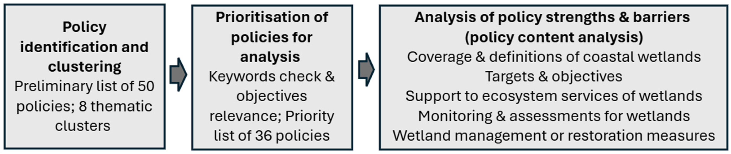 Sustainability 17 09469 g001 Sustainability 17 09469 g001