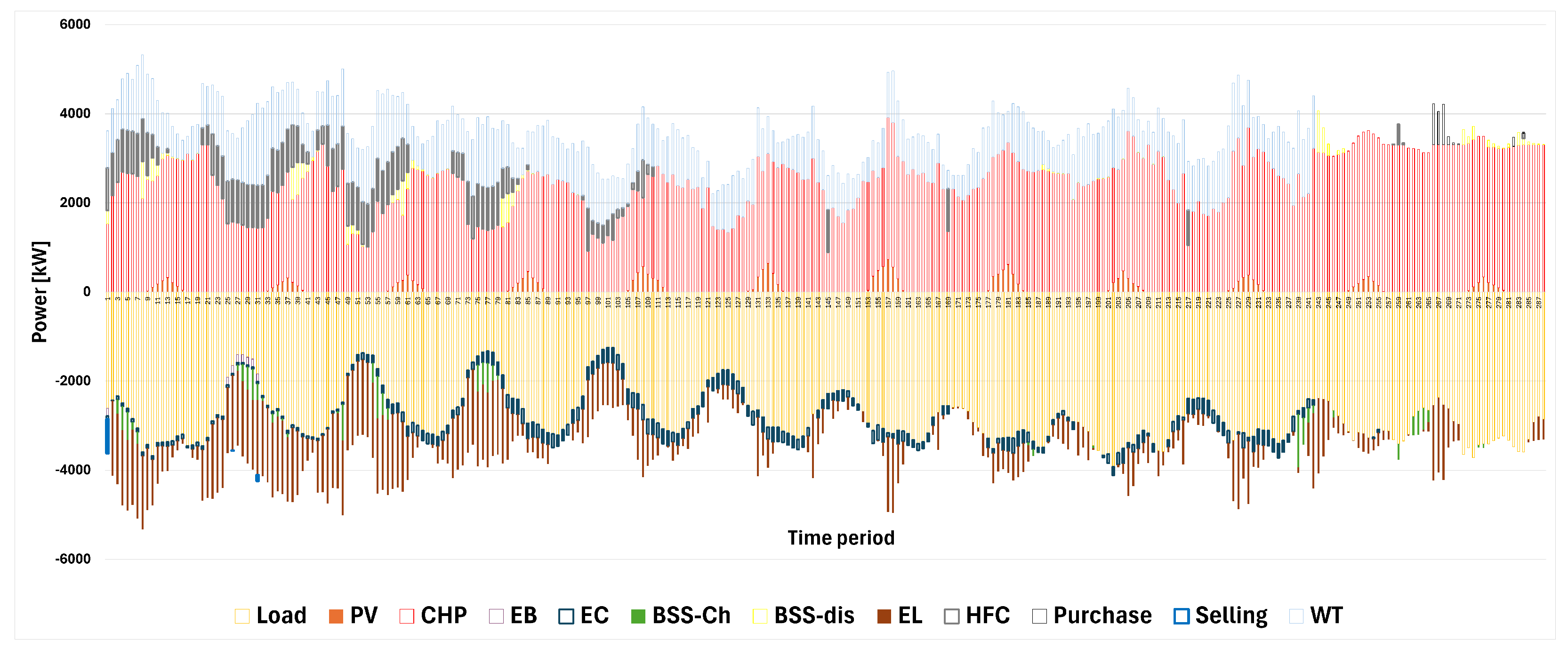 Sustainability 17 09475 g004