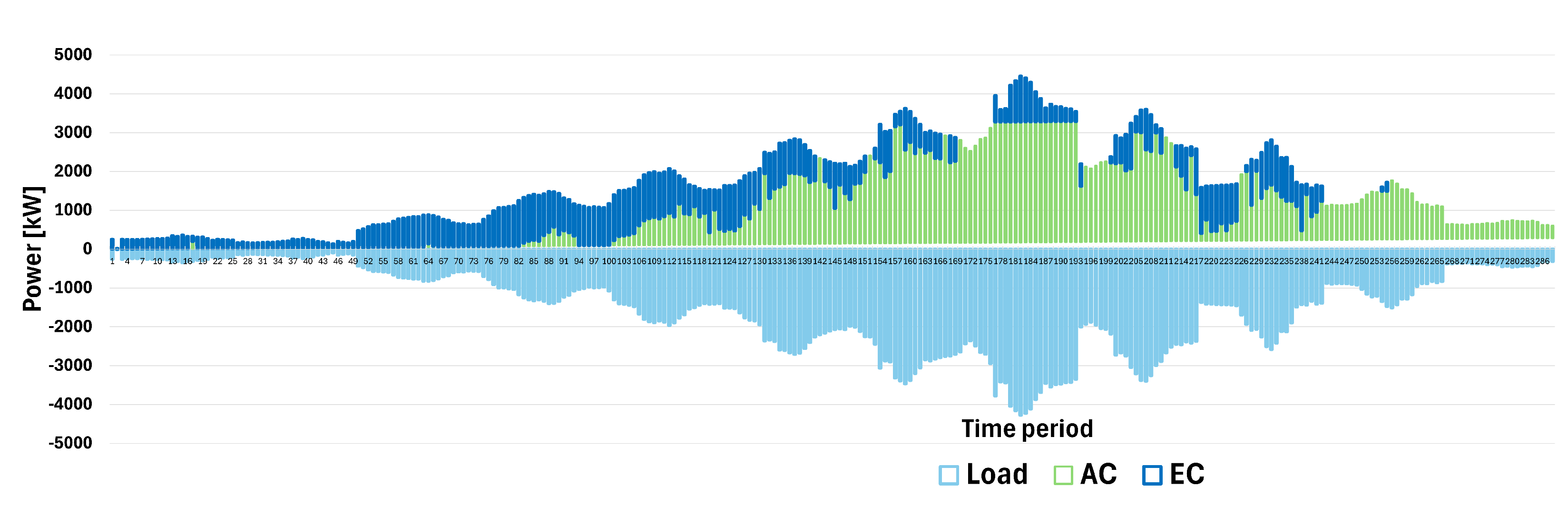 Sustainability 17 09475 g006