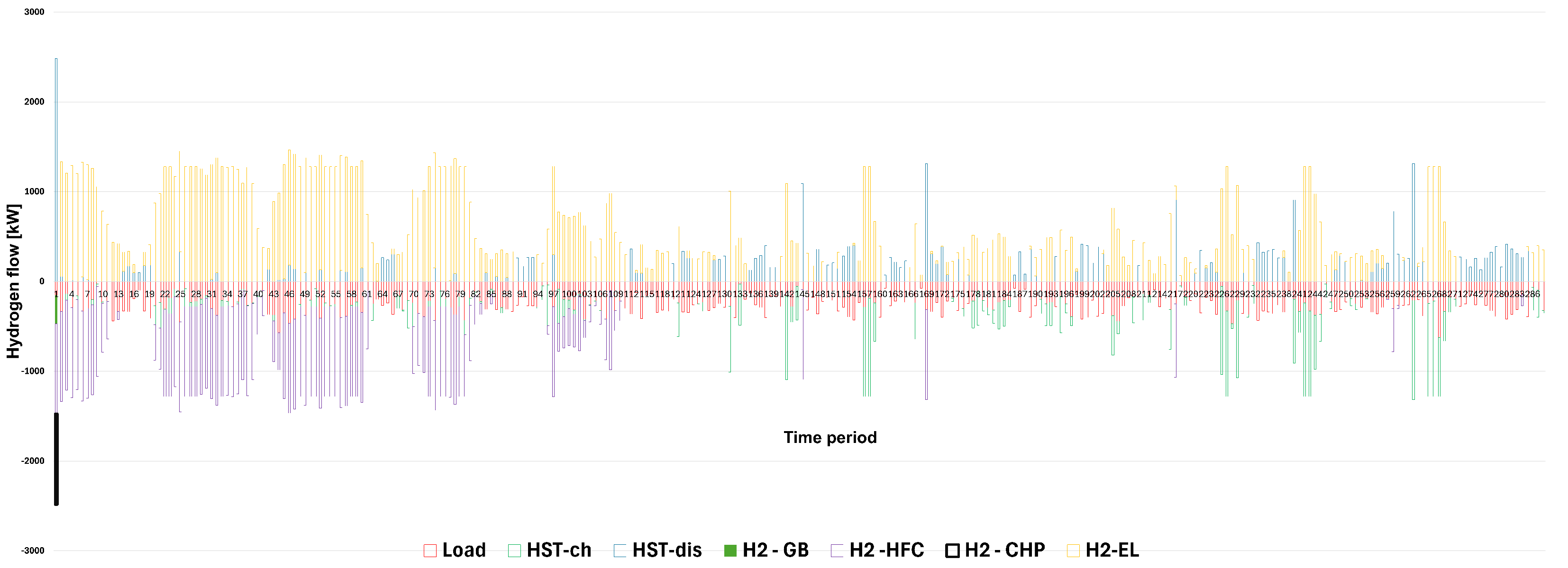 Sustainability 17 09475 g007