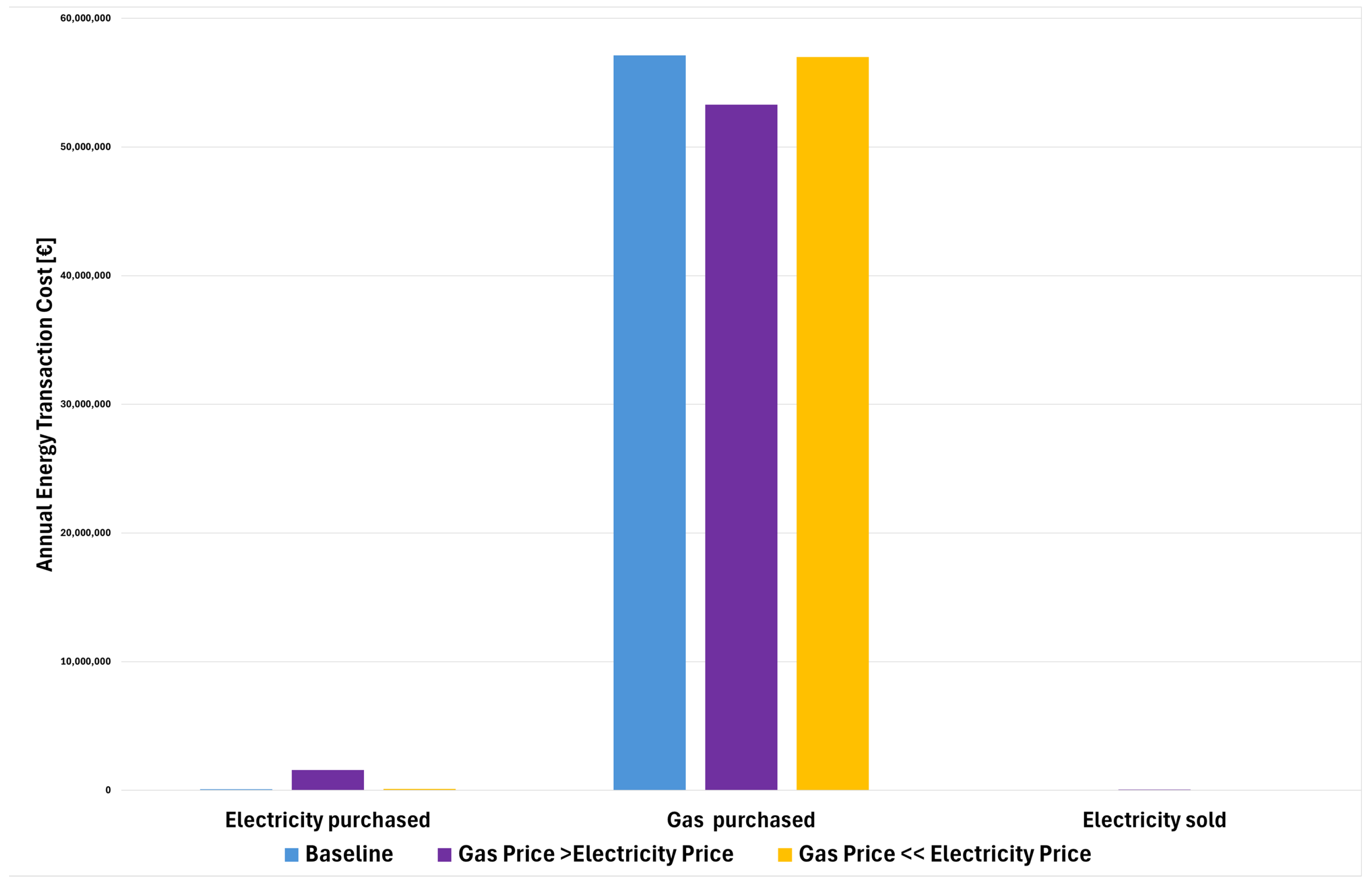 Sustainability 17 09475 g009