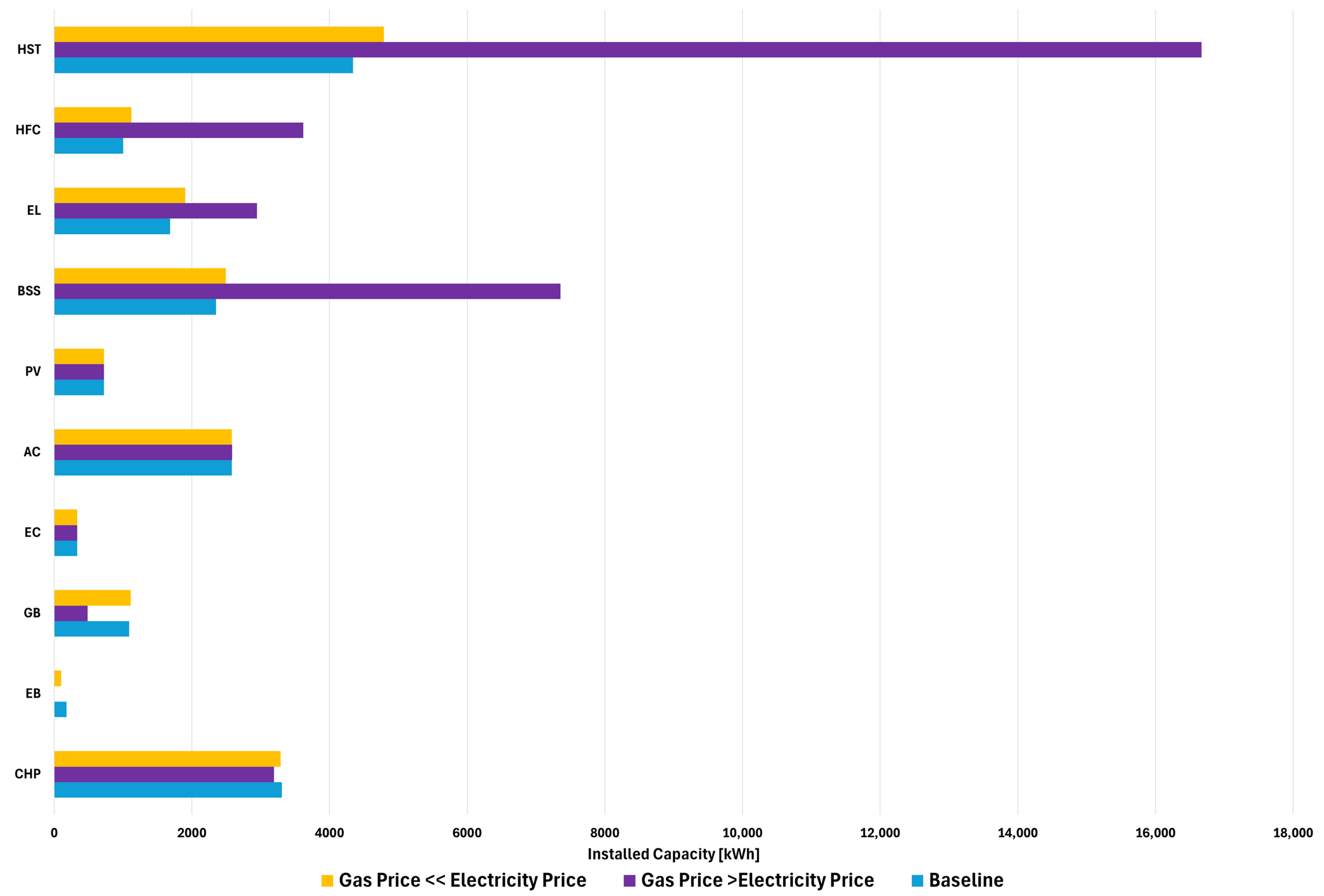 Sustainability 17 09475 g010
