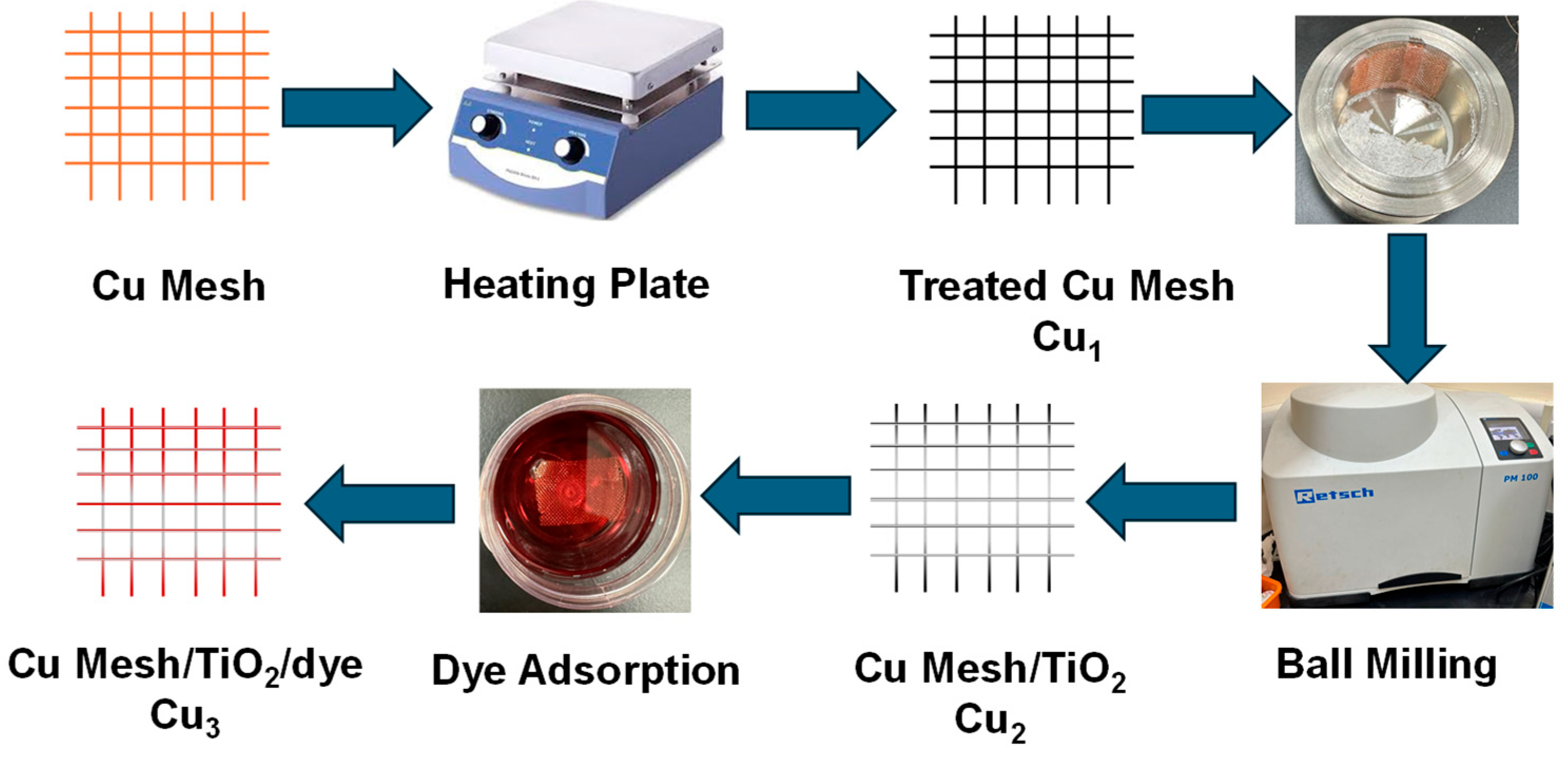 Sustainability 17 09478 g001