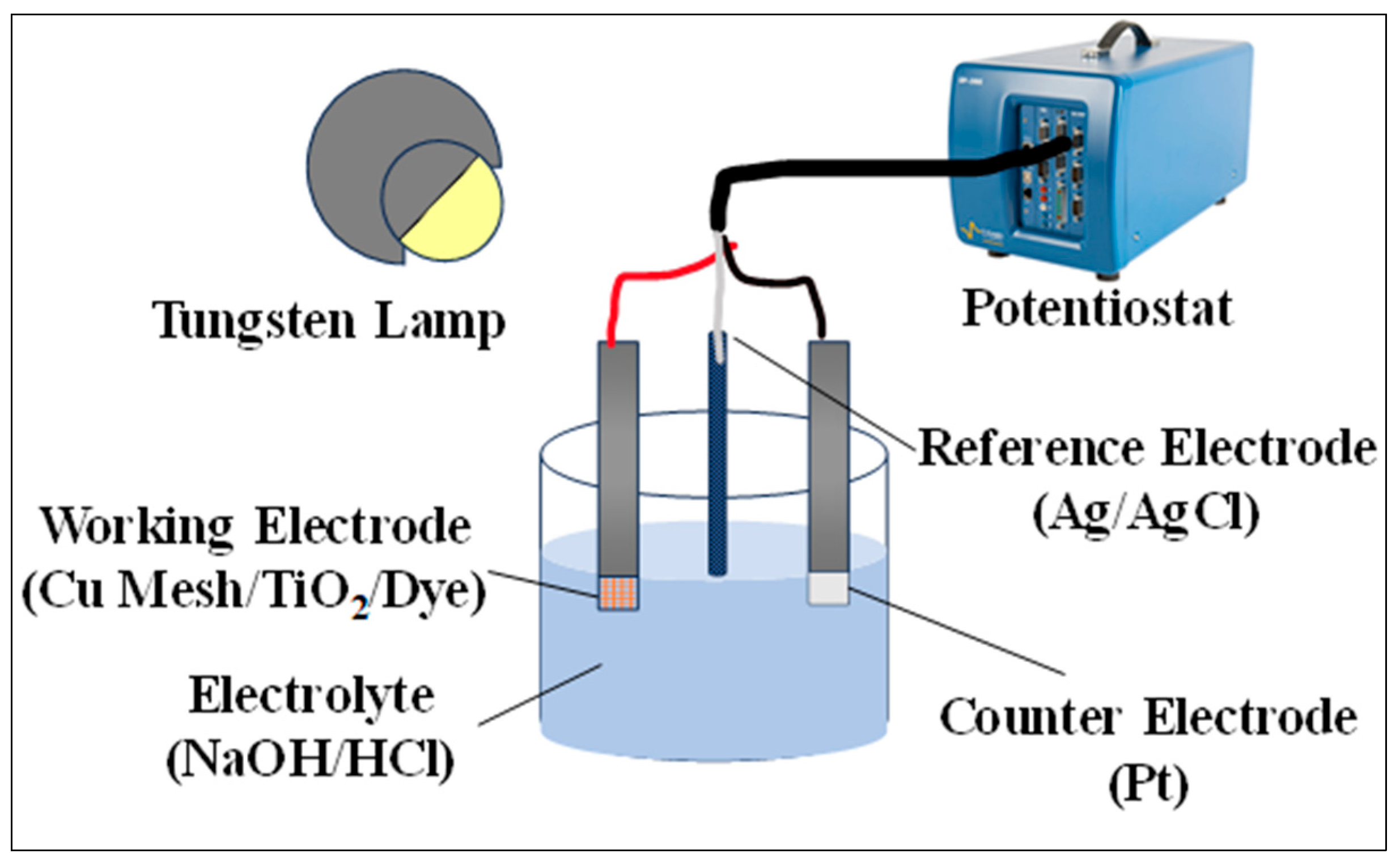 Sustainability 17 09478 g002