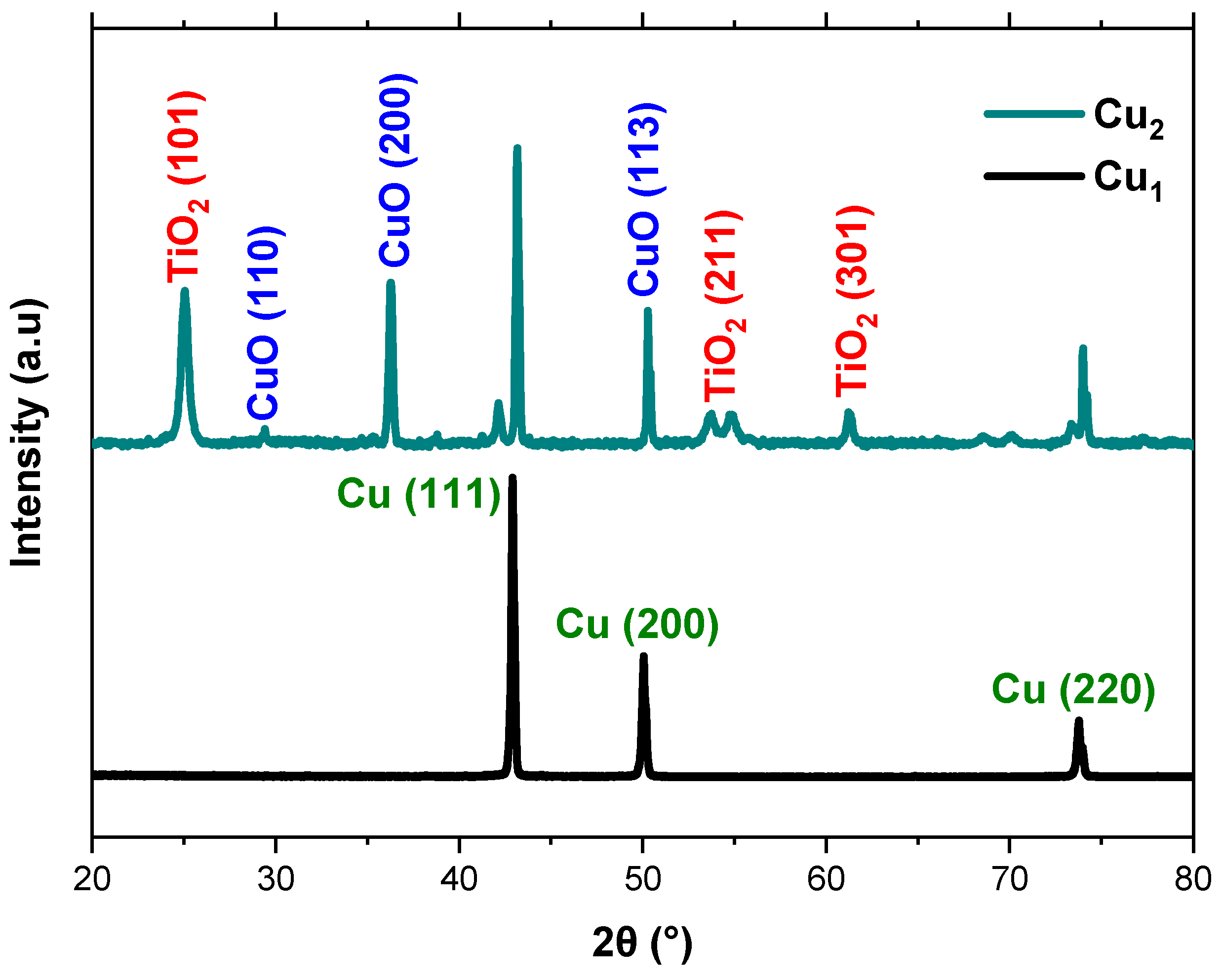 Sustainability 17 09478 g004