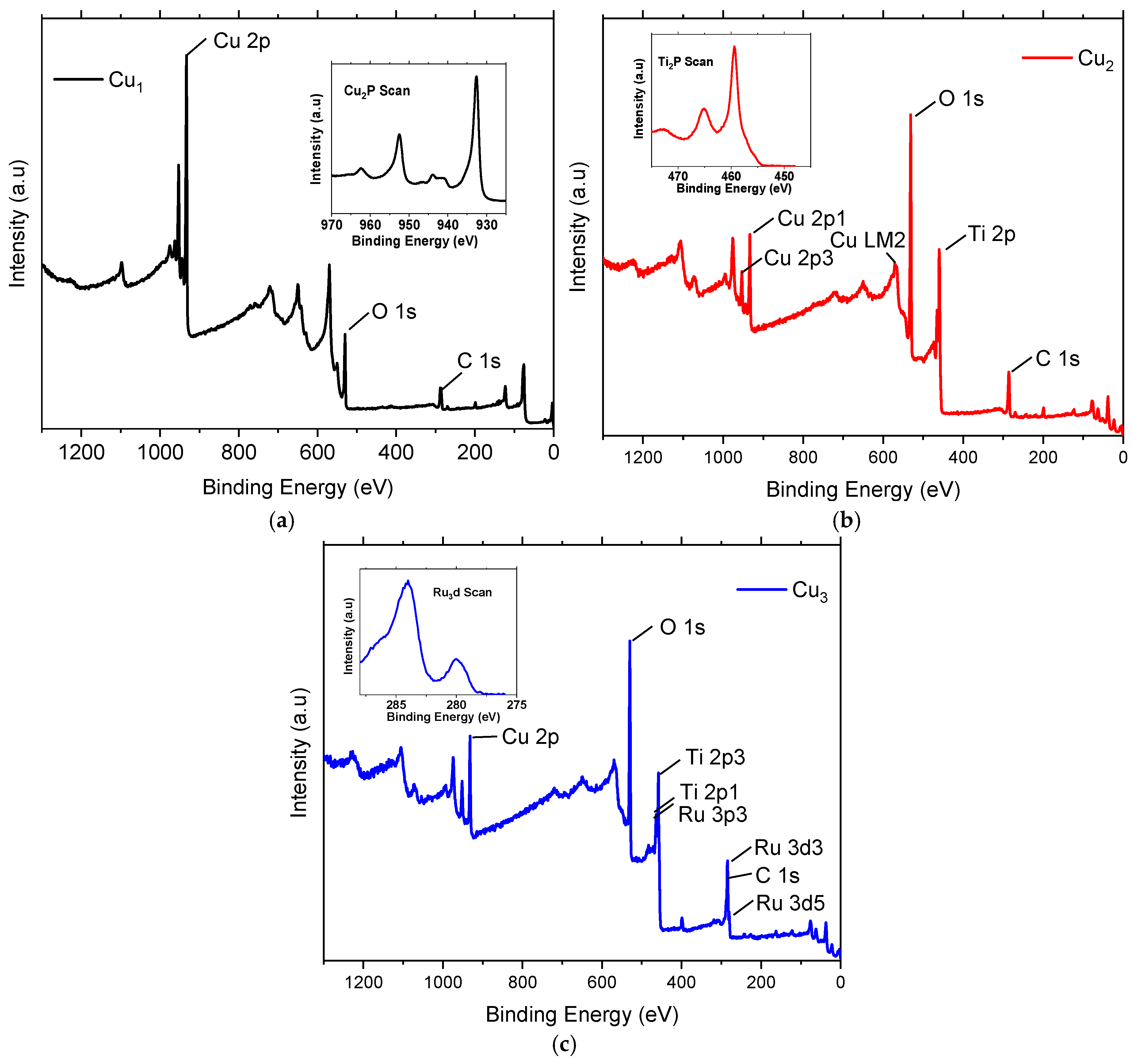 Sustainability 17 09478 g005