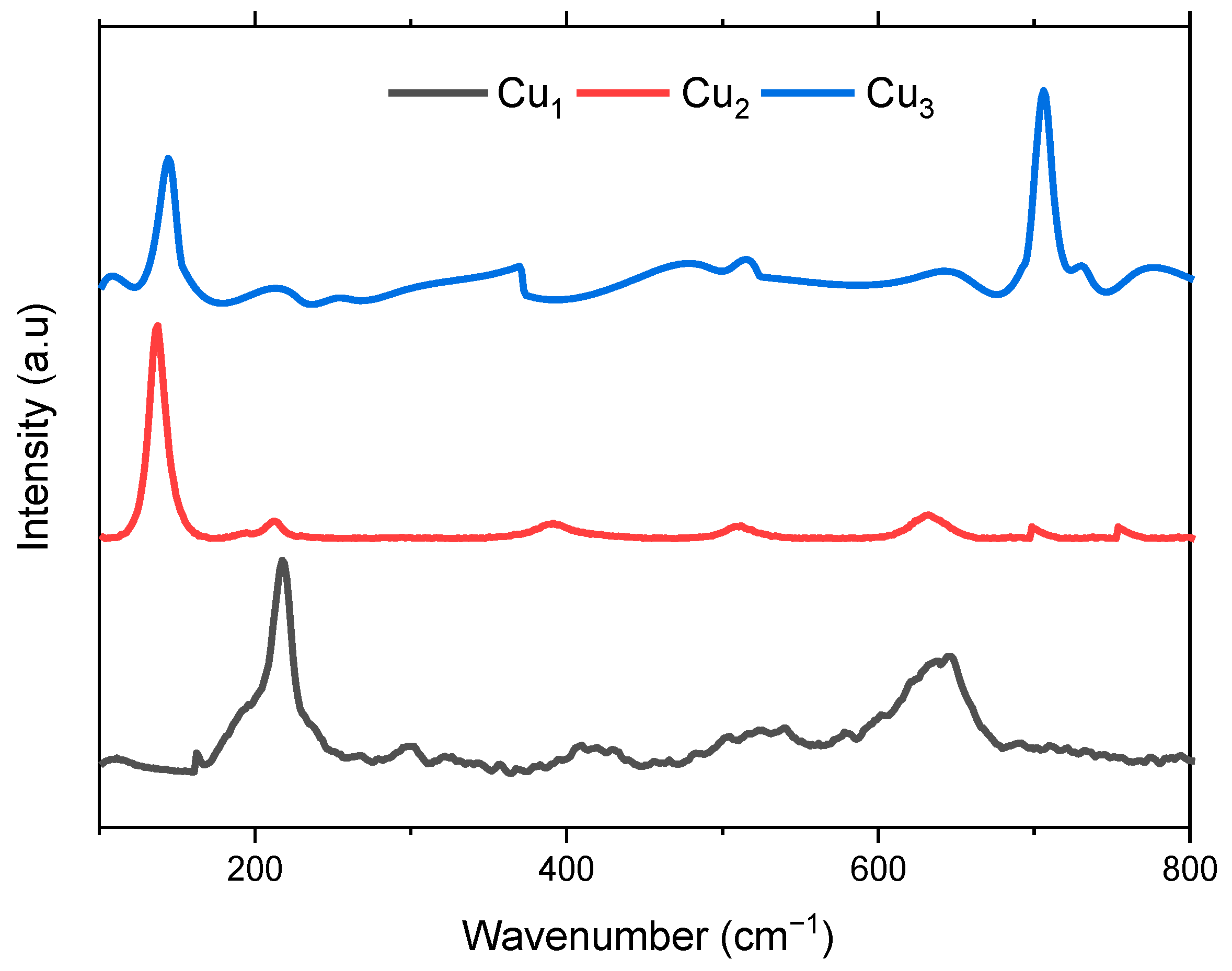 Sustainability 17 09478 g006