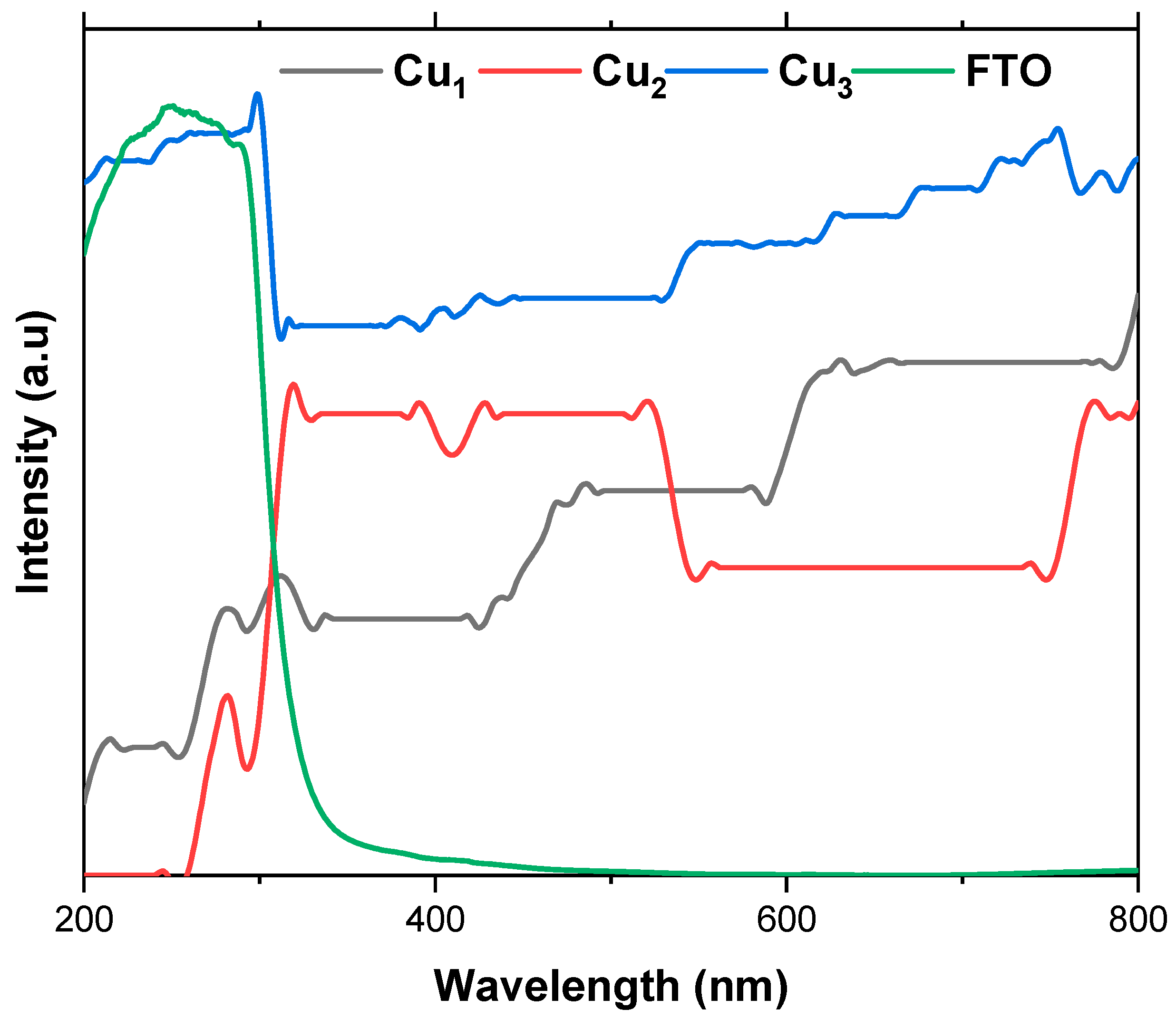 Sustainability 17 09478 g007