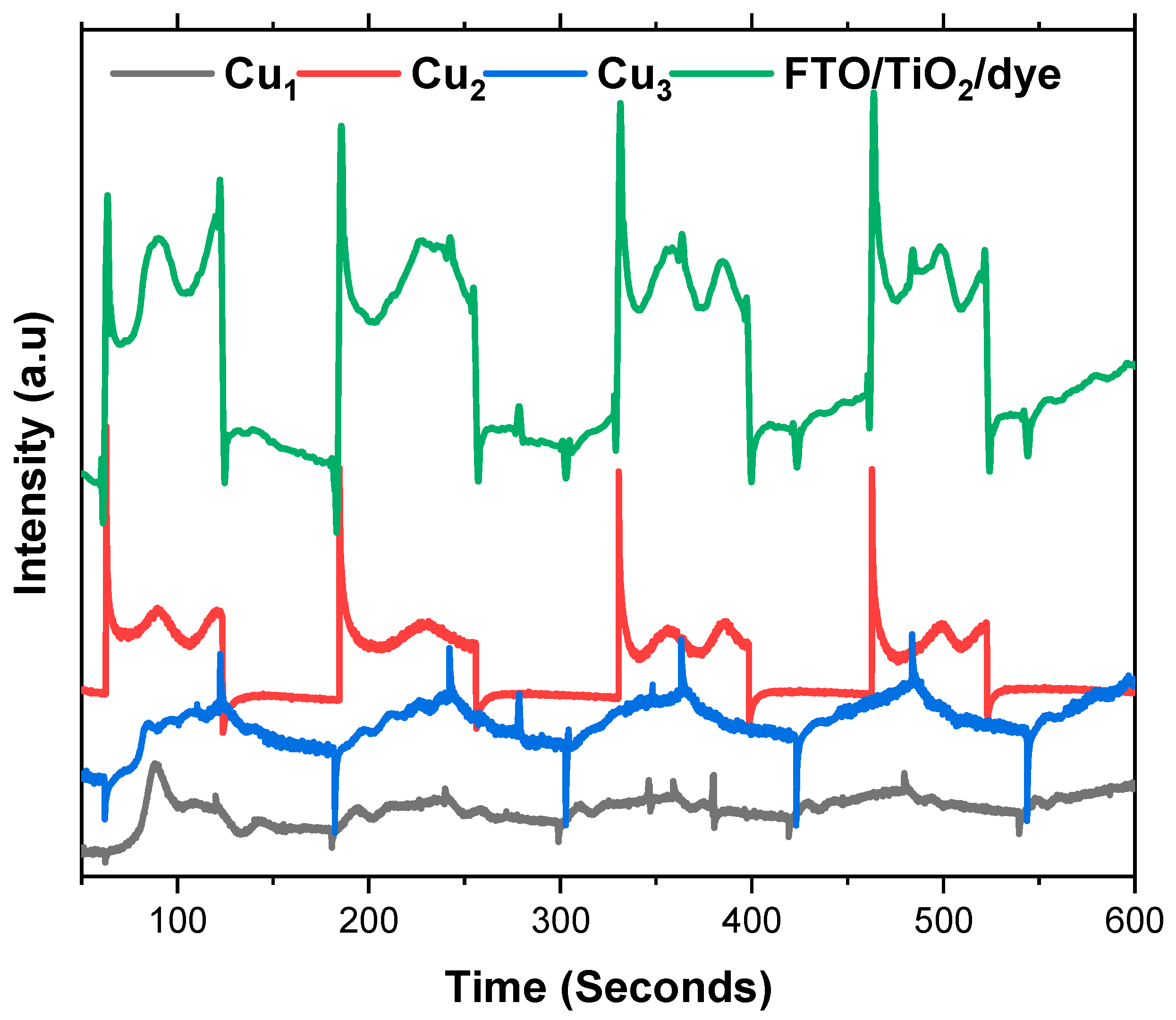 Sustainability 17 09478 g008