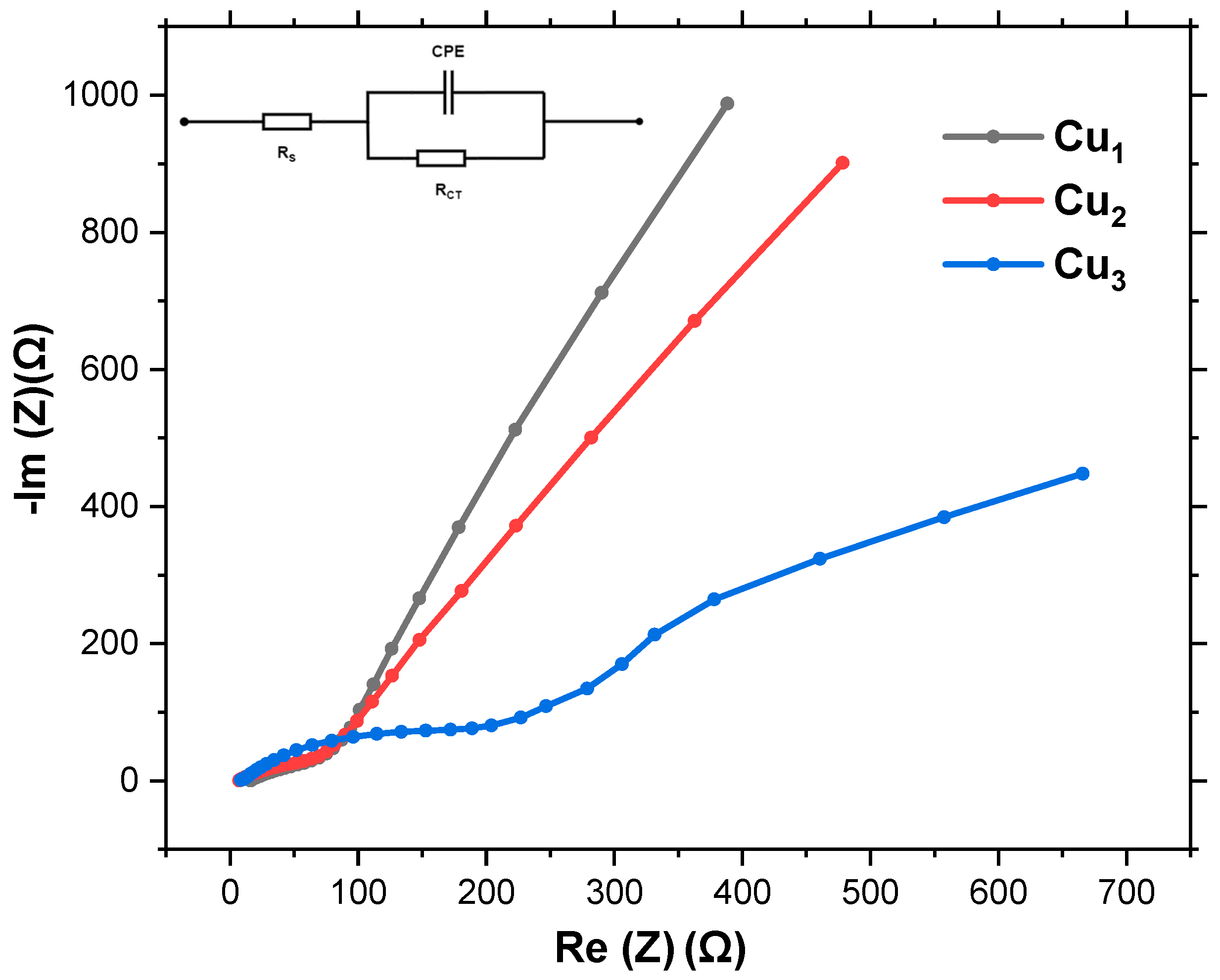 Sustainability 17 09478 g009