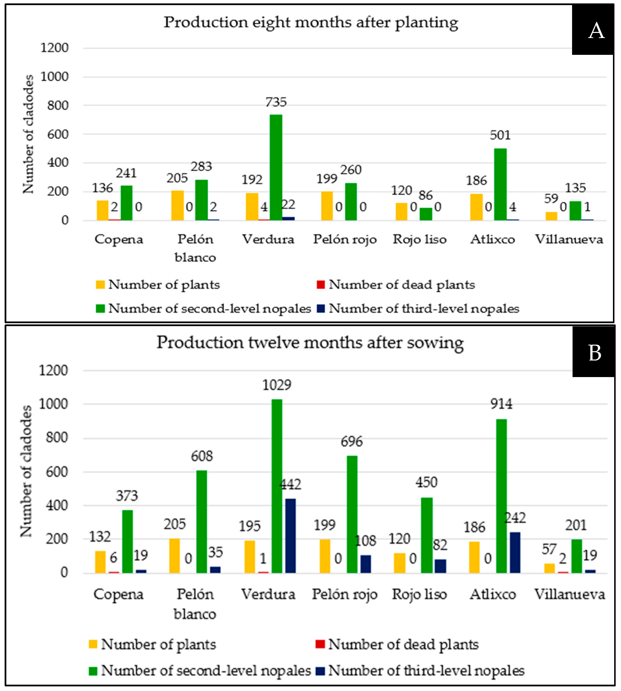 Sustainability 17 09481 g004 Sustainability 17 09481 g004