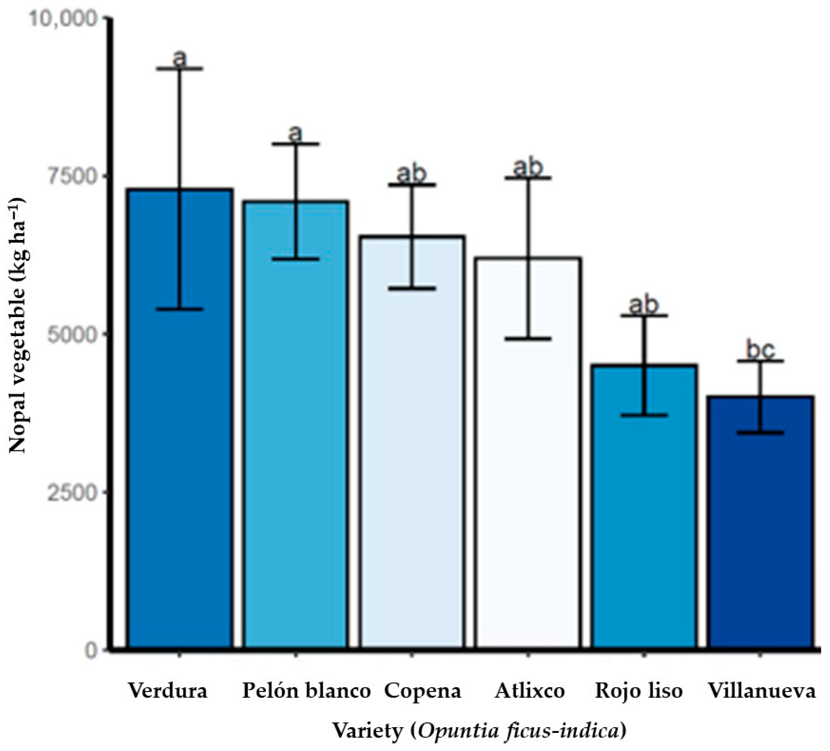 Sustainability 17 09481 g005 Sustainability 17 09481 g005