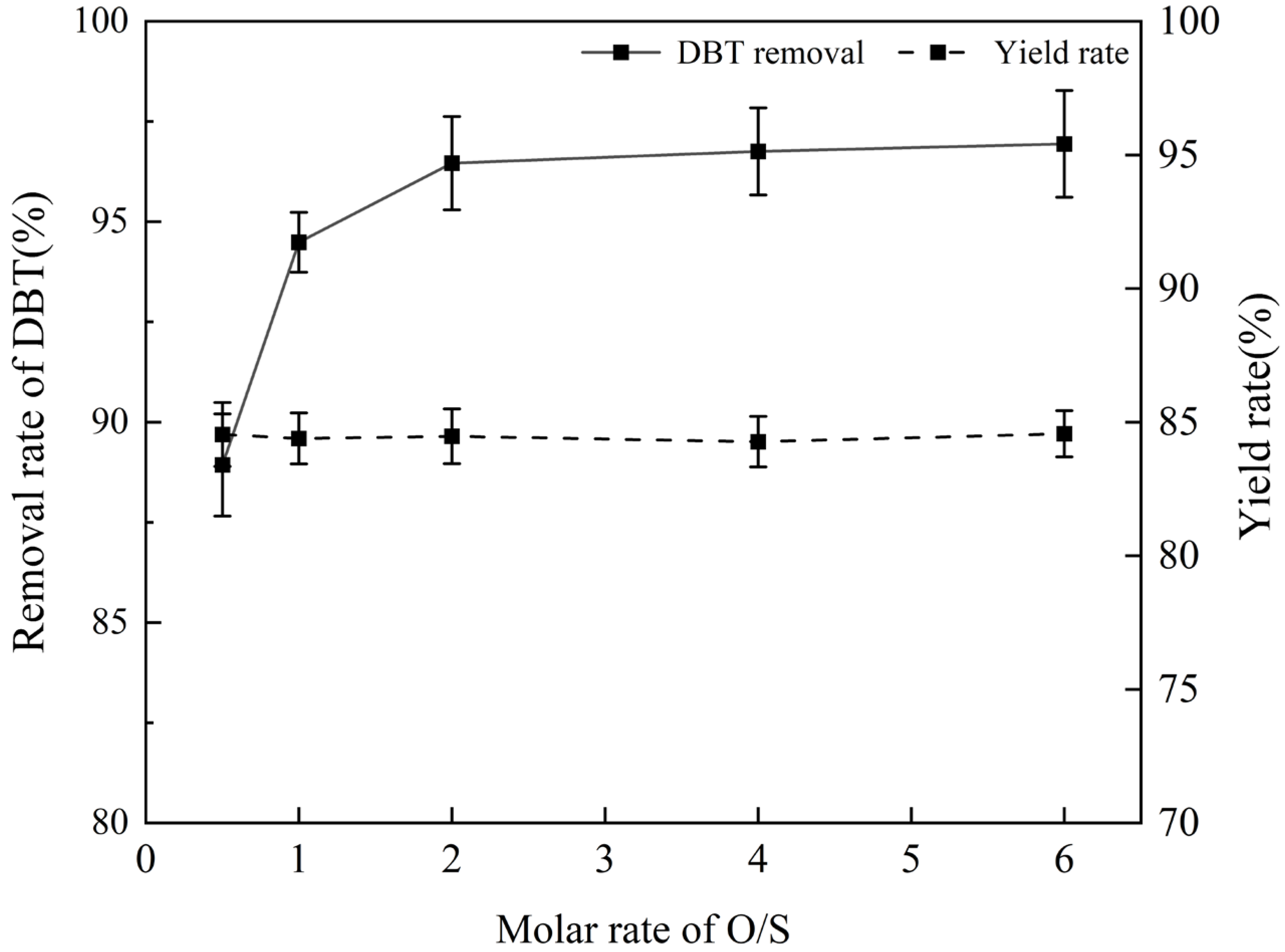 Sustainability 17 09483 g002