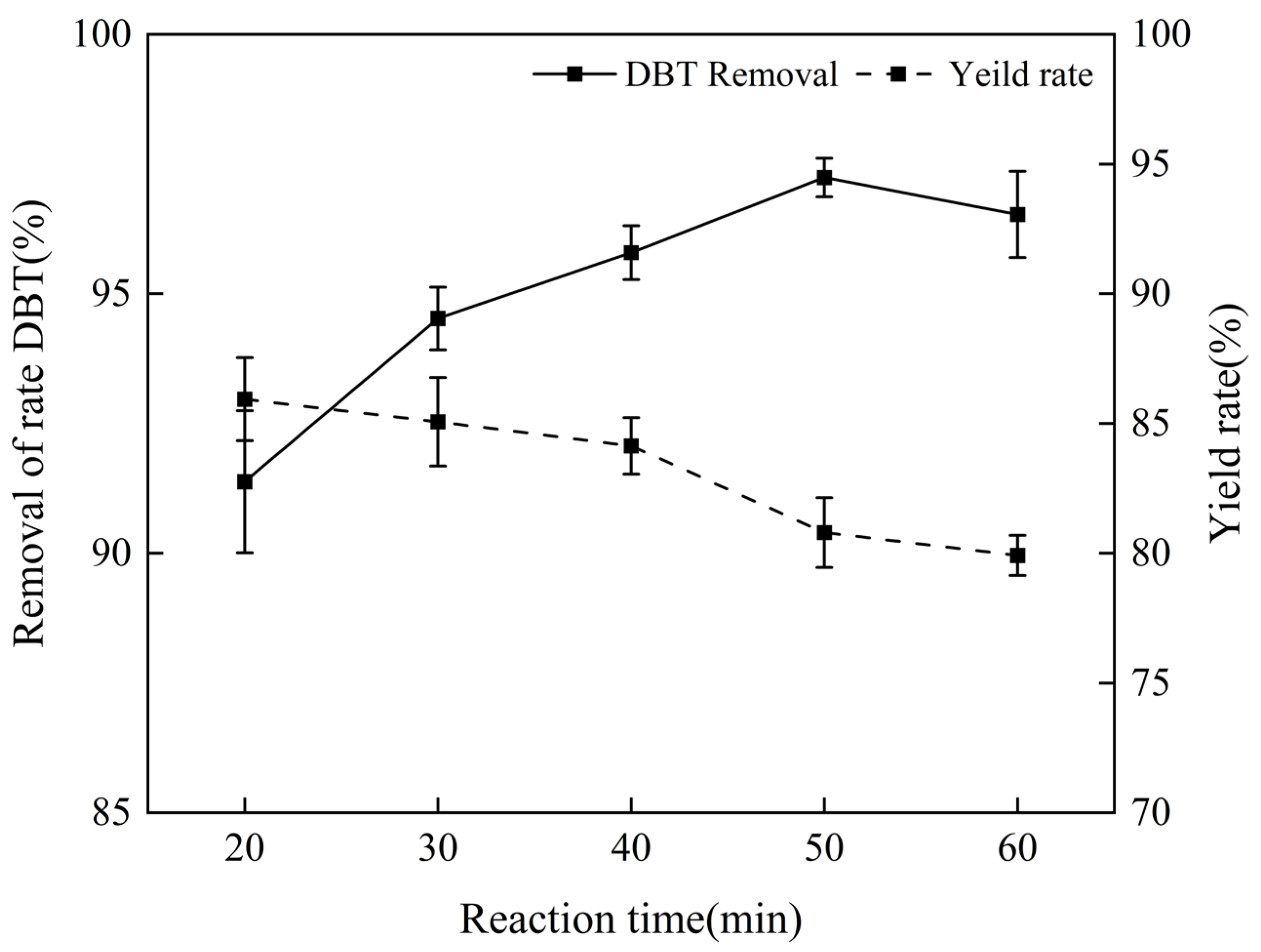 Sustainability 17 09483 g004
