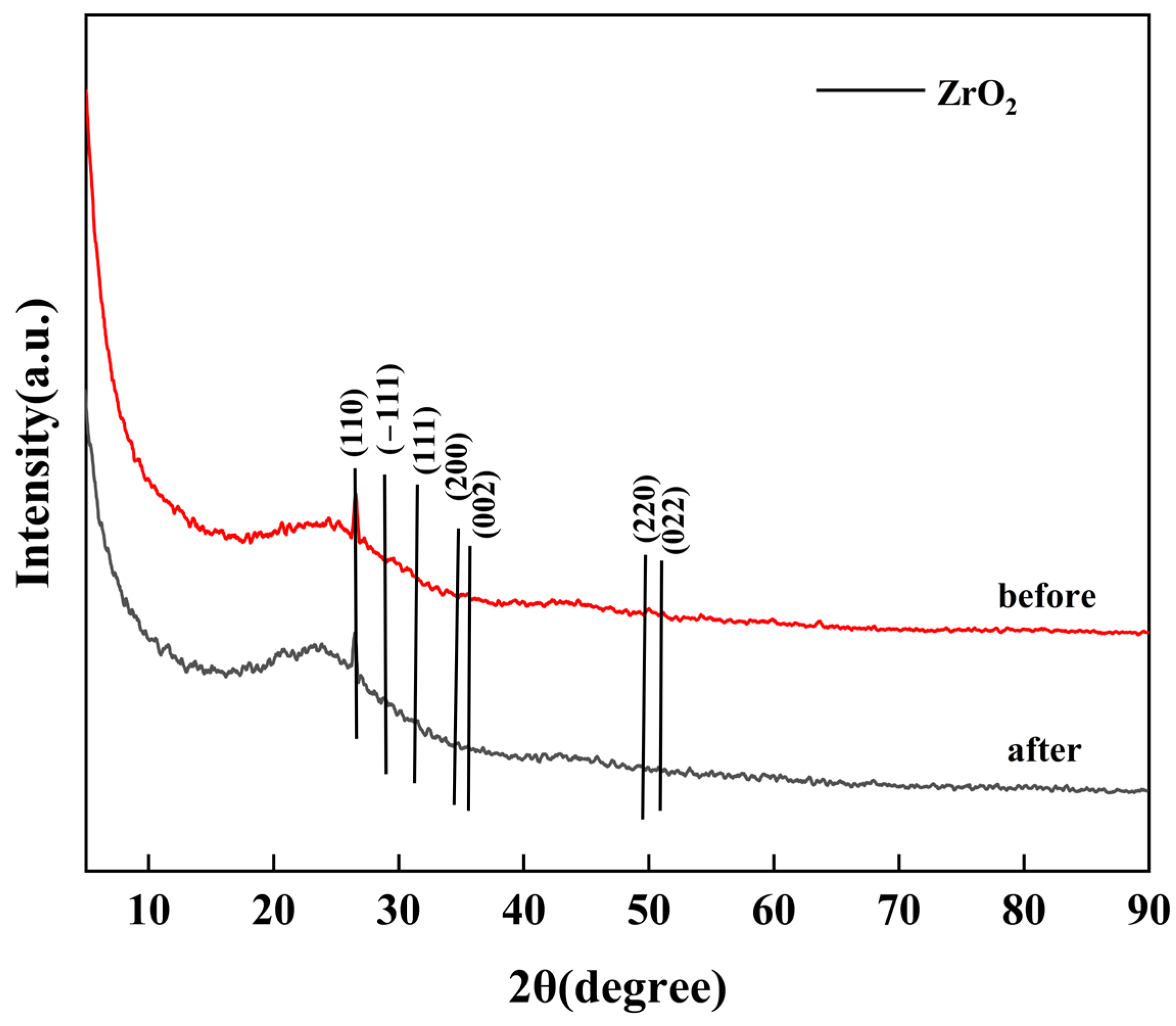 Sustainability 17 09483 g005