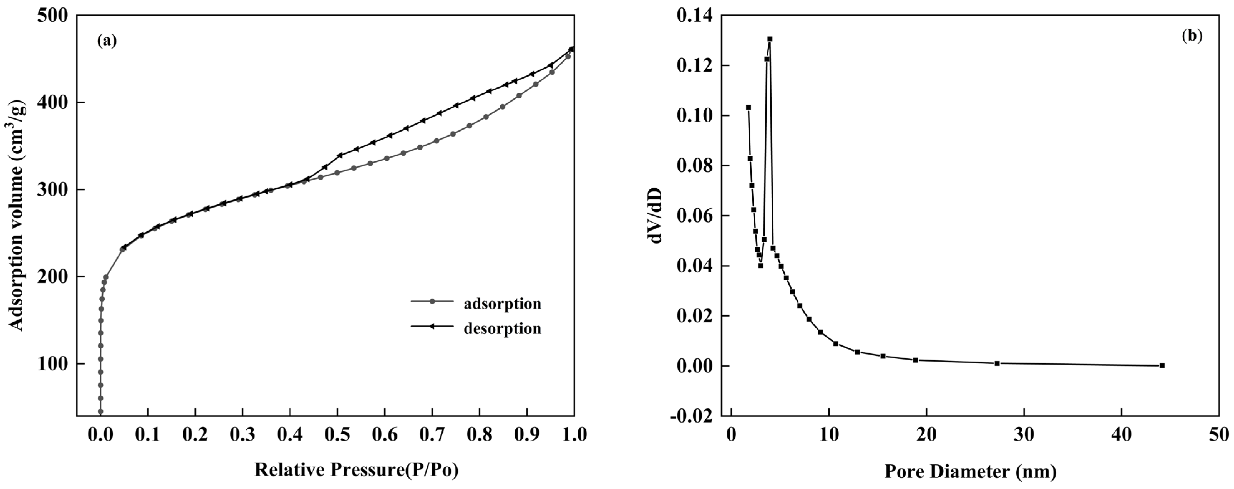 Sustainability 17 09483 g008