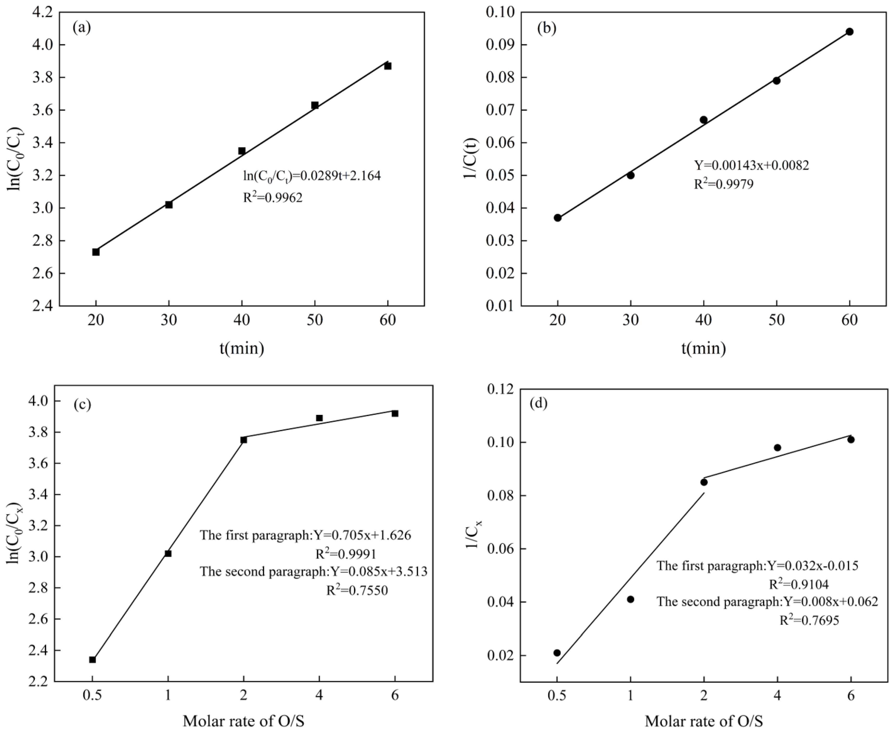 Sustainability 17 09483 g009
