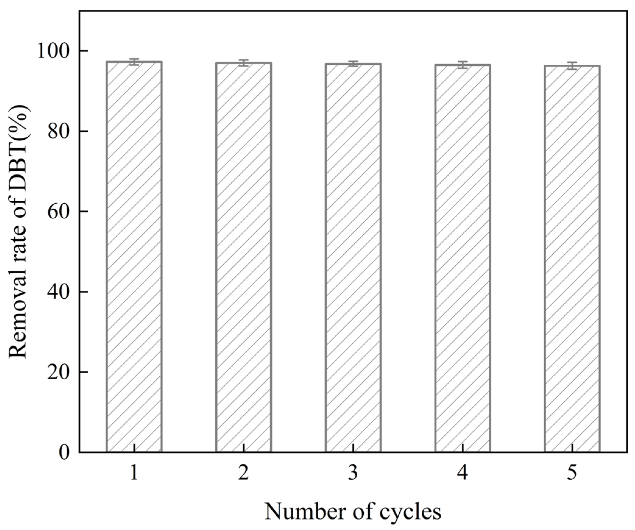 Sustainability 17 09483 g010
