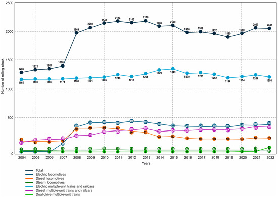 Sustainability 17 09486 g002