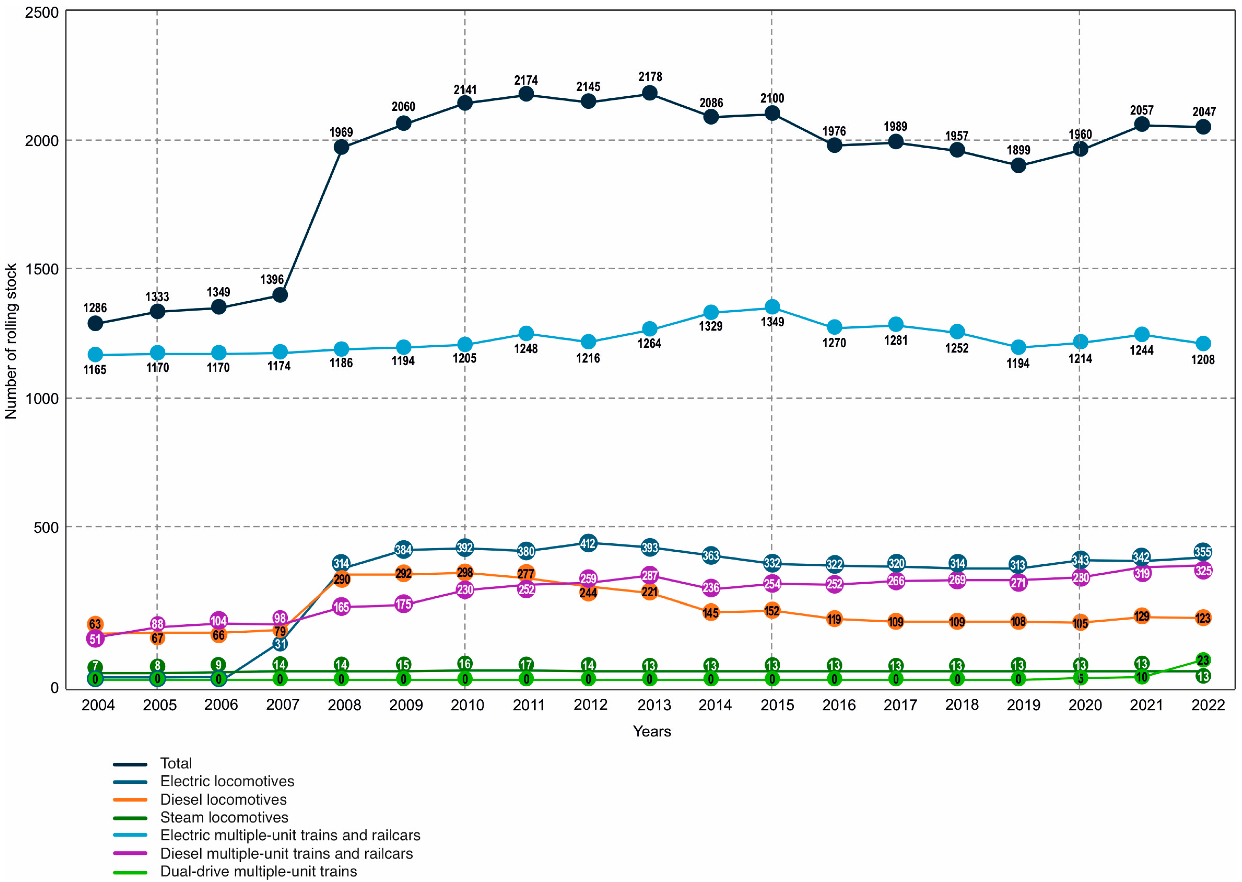 Sustainability 17 09486 g002 Sustainability 17 09486 g002