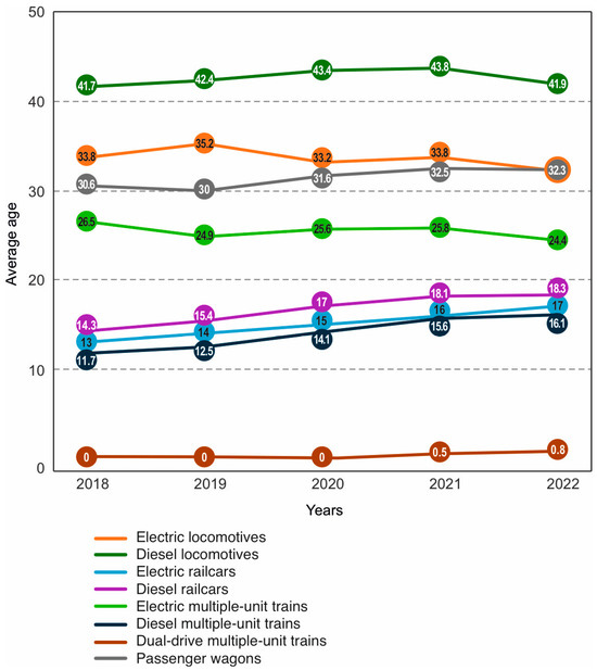 Sustainability 17 09486 g003