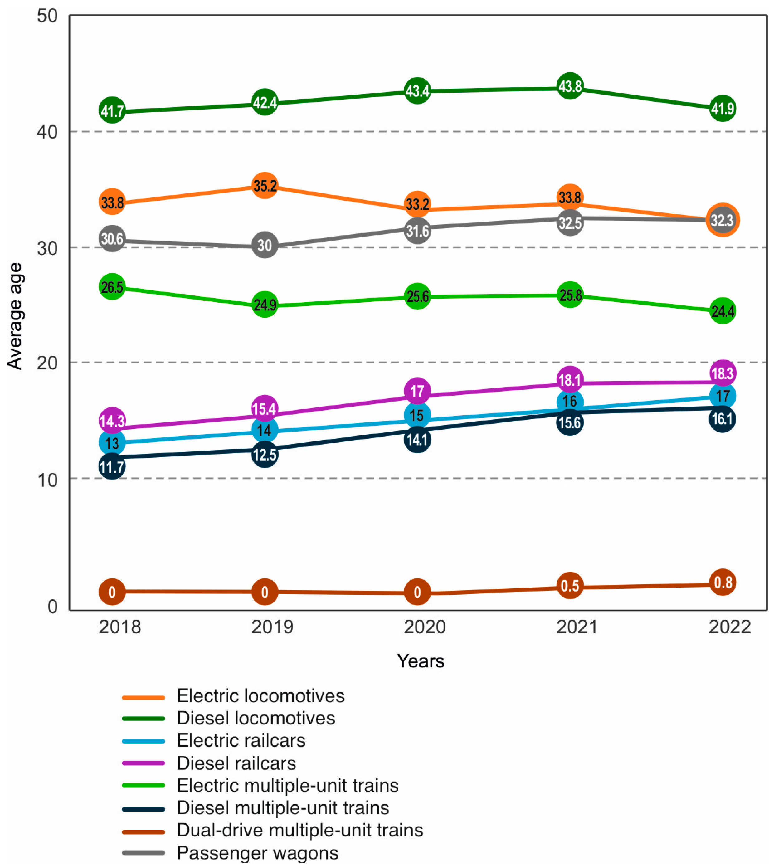 Sustainability 17 09486 g003 Sustainability 17 09486 g003