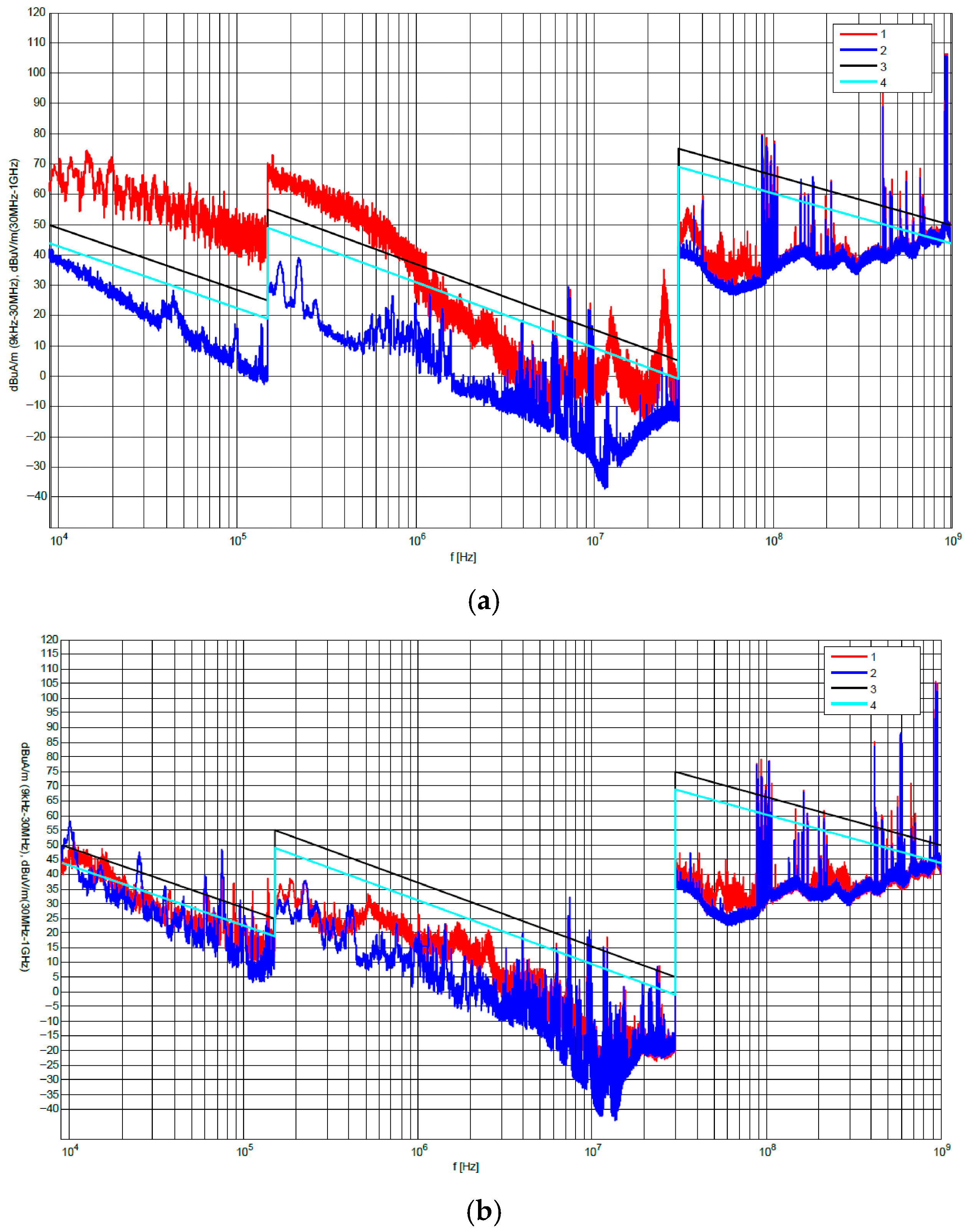Sustainability 17 09486 g005 Sustainability 17 09486 g005
