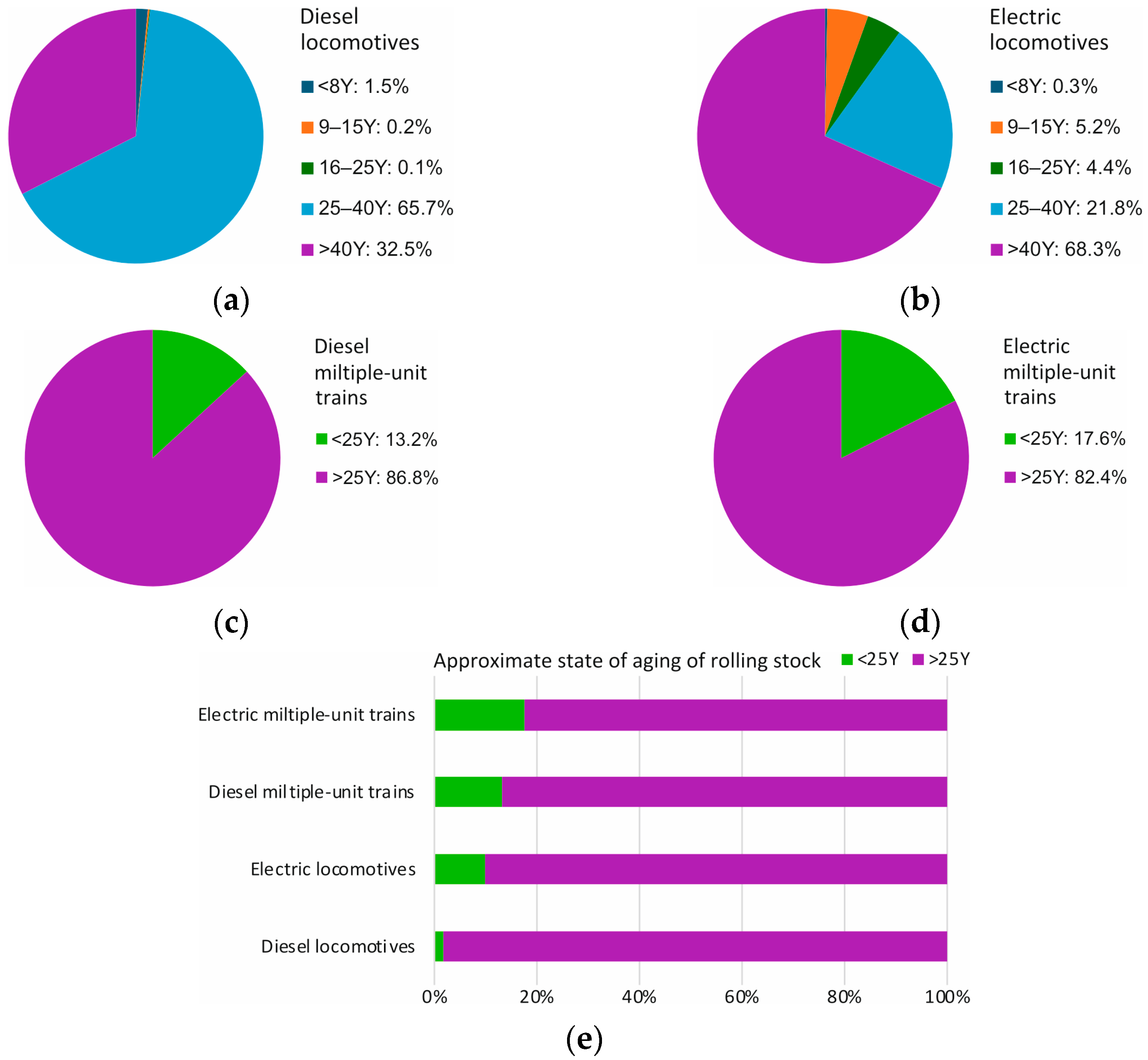 Sustainability 17 09486 g010 Sustainability 17 09486 g010