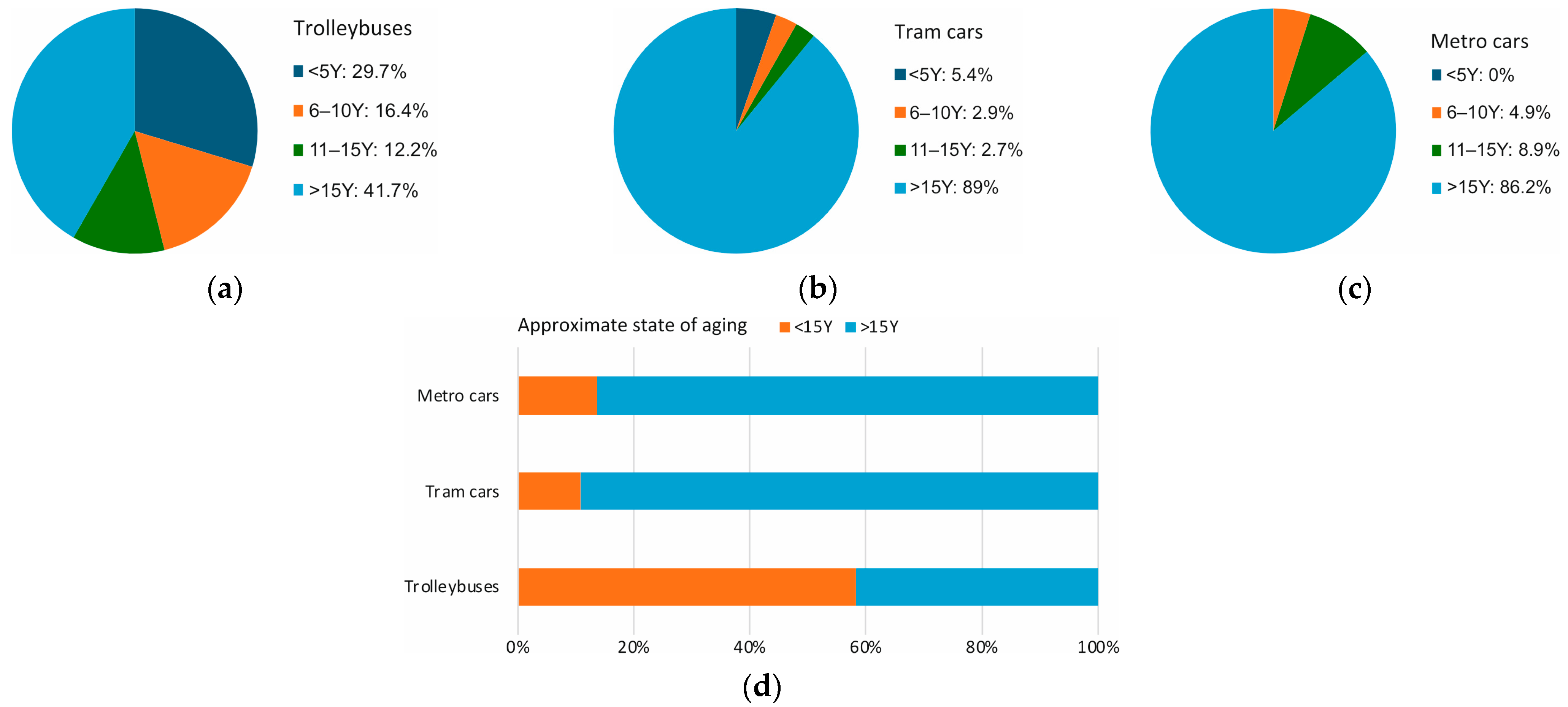 Sustainability 17 09486 g011 Sustainability 17 09486 g011