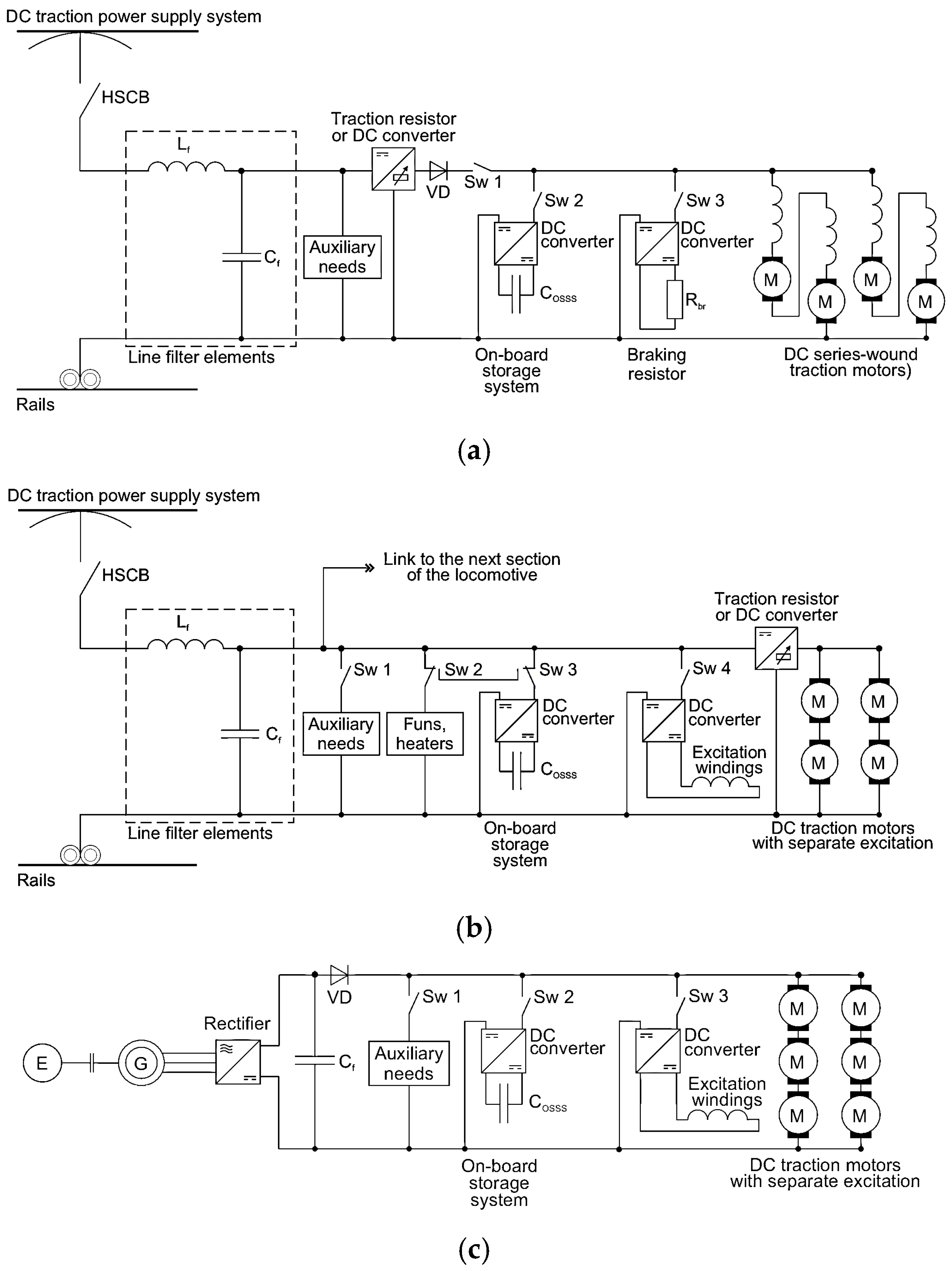 Sustainability 17 09486 g012 Sustainability 17 09486 g012