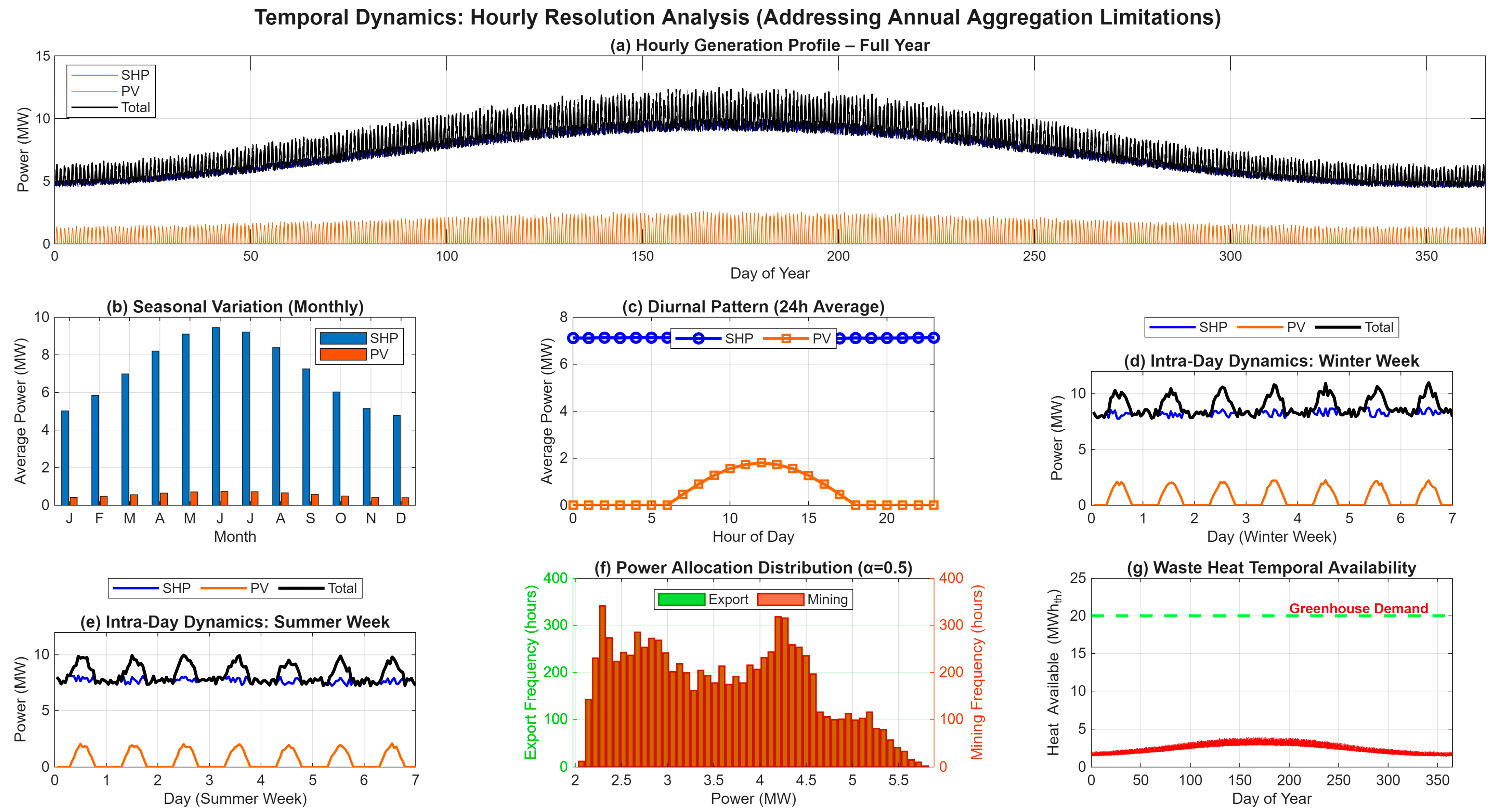 Sustainability 17 09488 g0a1 Sustainability 17 09488 g0a1