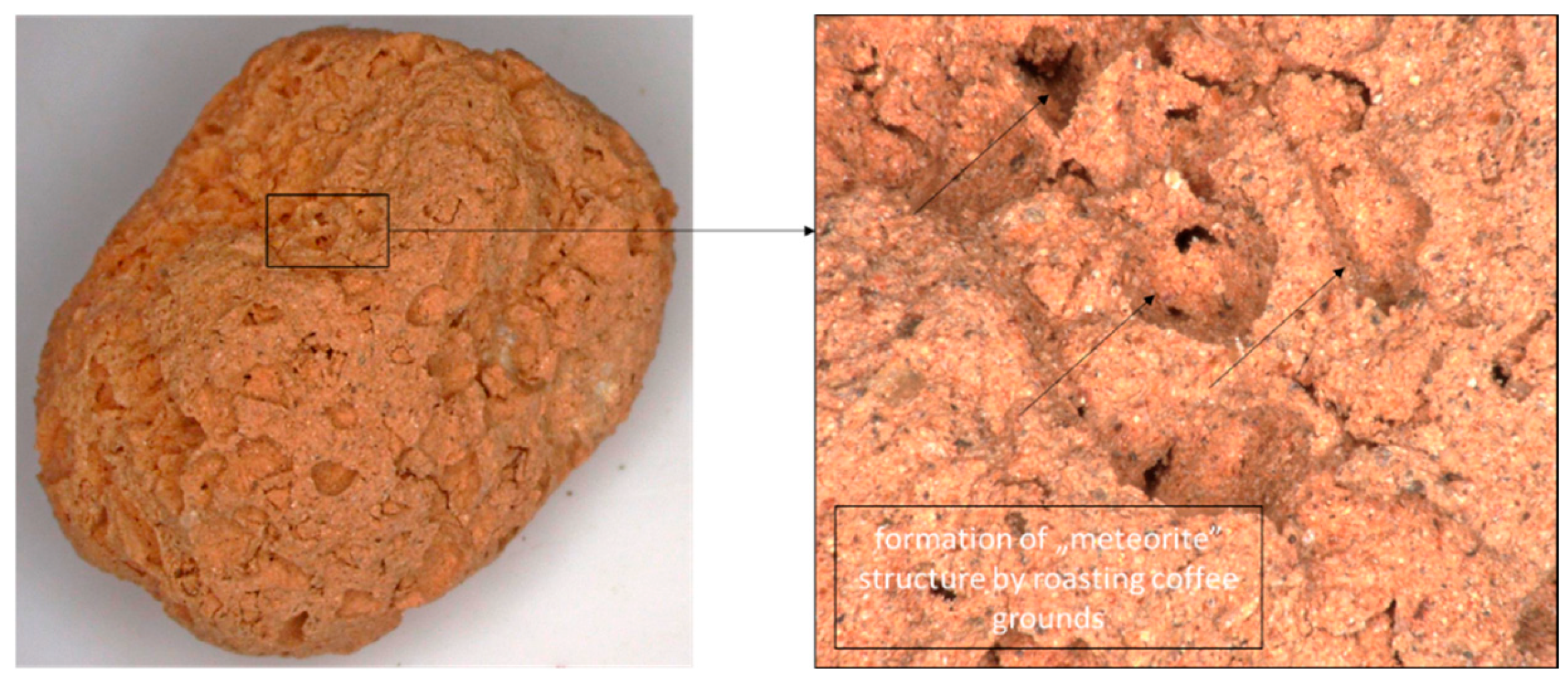 Sustainability 17 09489 g004