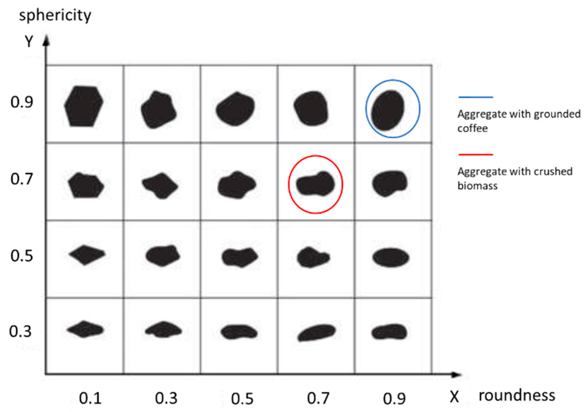 Sustainability 17 09489 g006