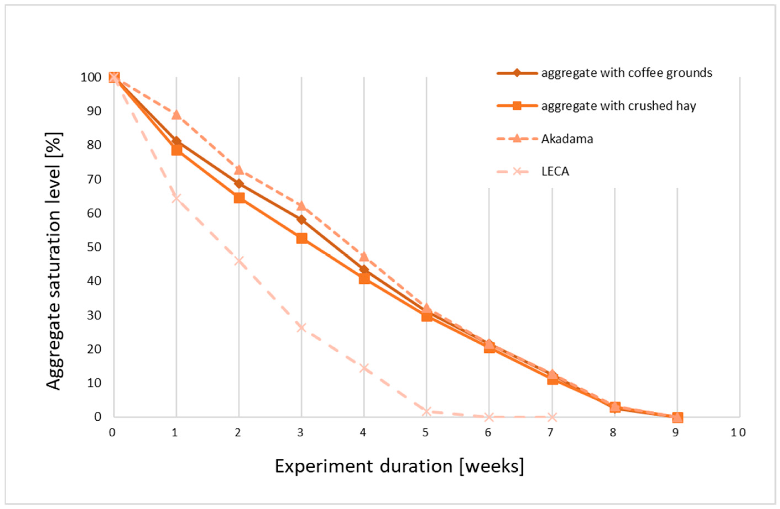 Sustainability 17 09489 g013
