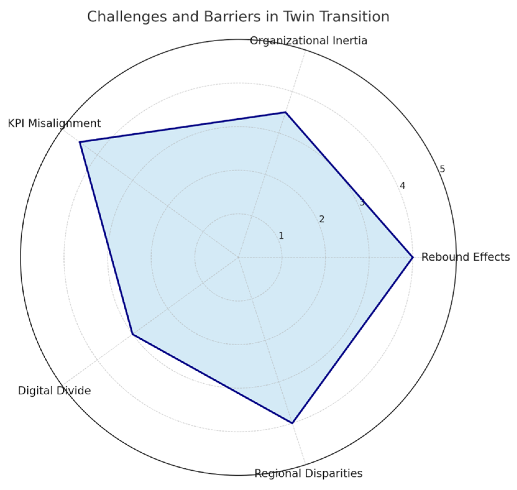 Sustainability 17 09491 g004