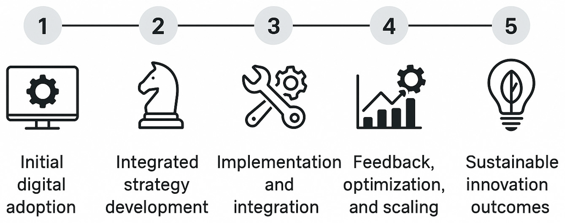 Sustainability 17 09491 g005
