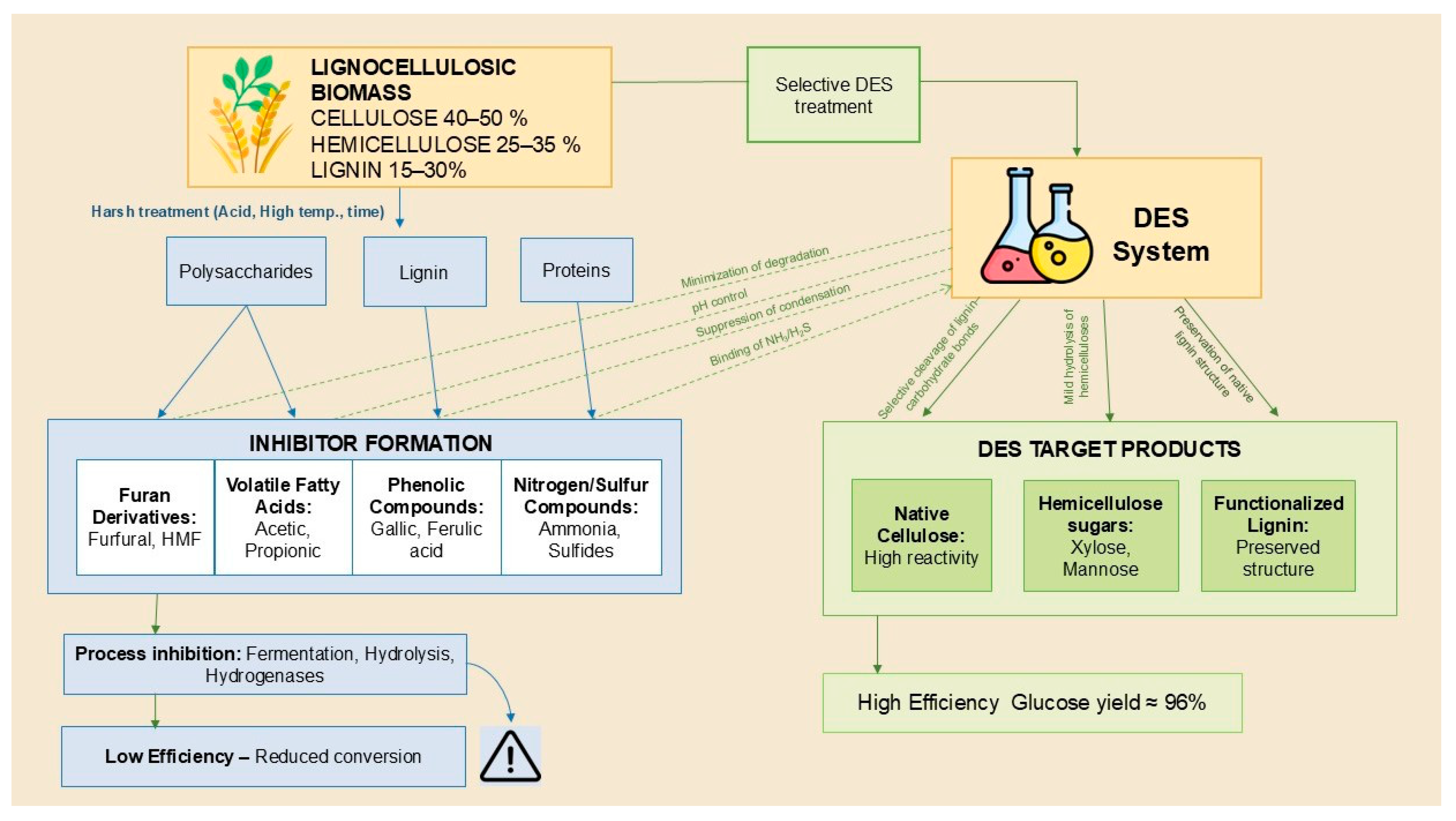 Sustainability 17 09492 g001 Sustainability 17 09492 g001
