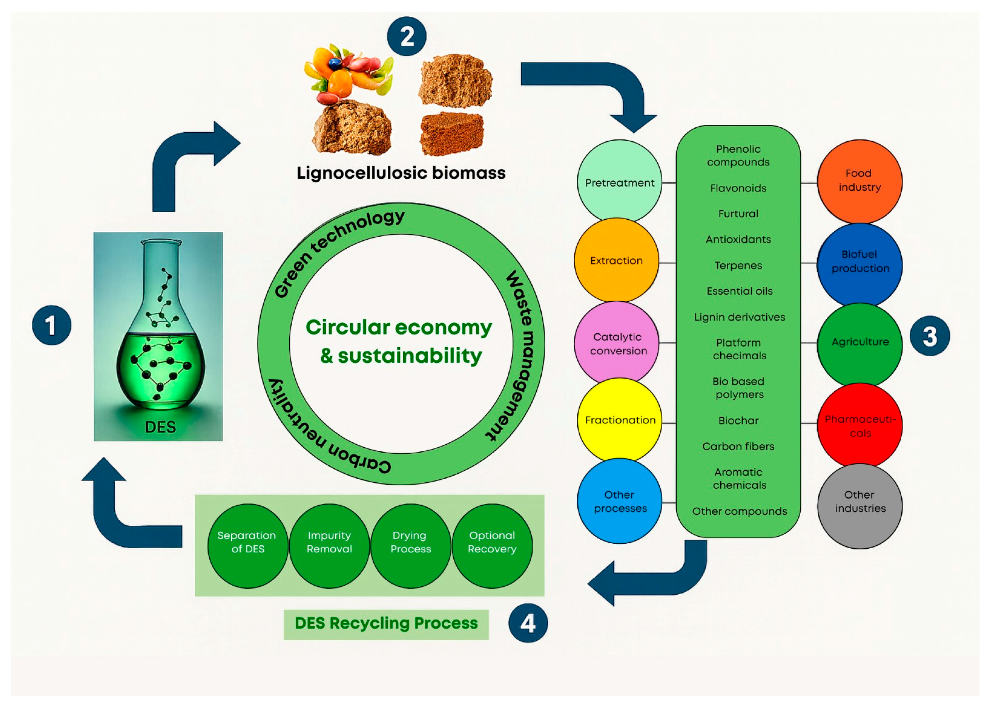 Sustainability 17 09492 g002 Sustainability 17 09492 g002