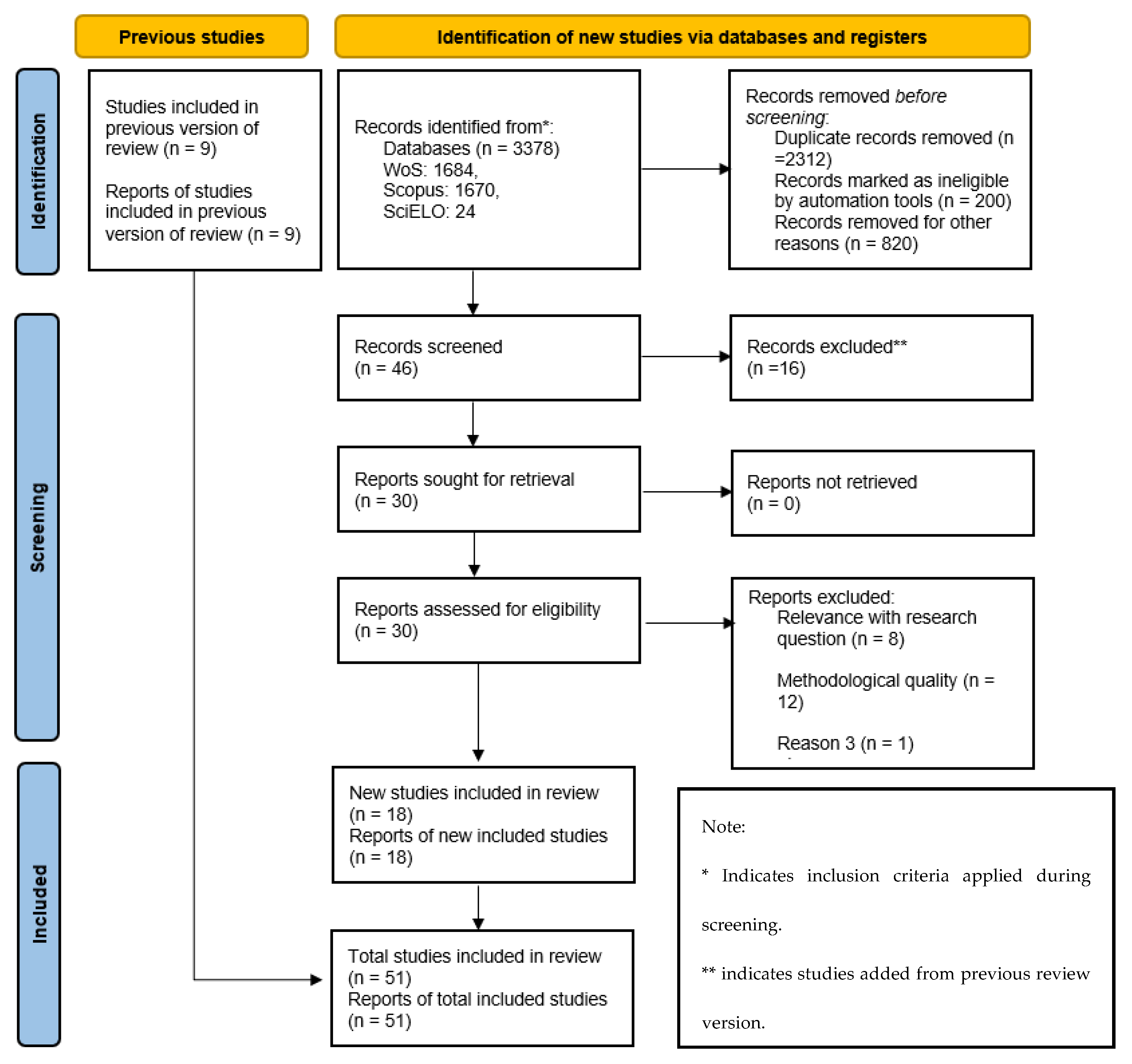 Sustainability 17 09493 g001 Sustainability 17 09493 g001