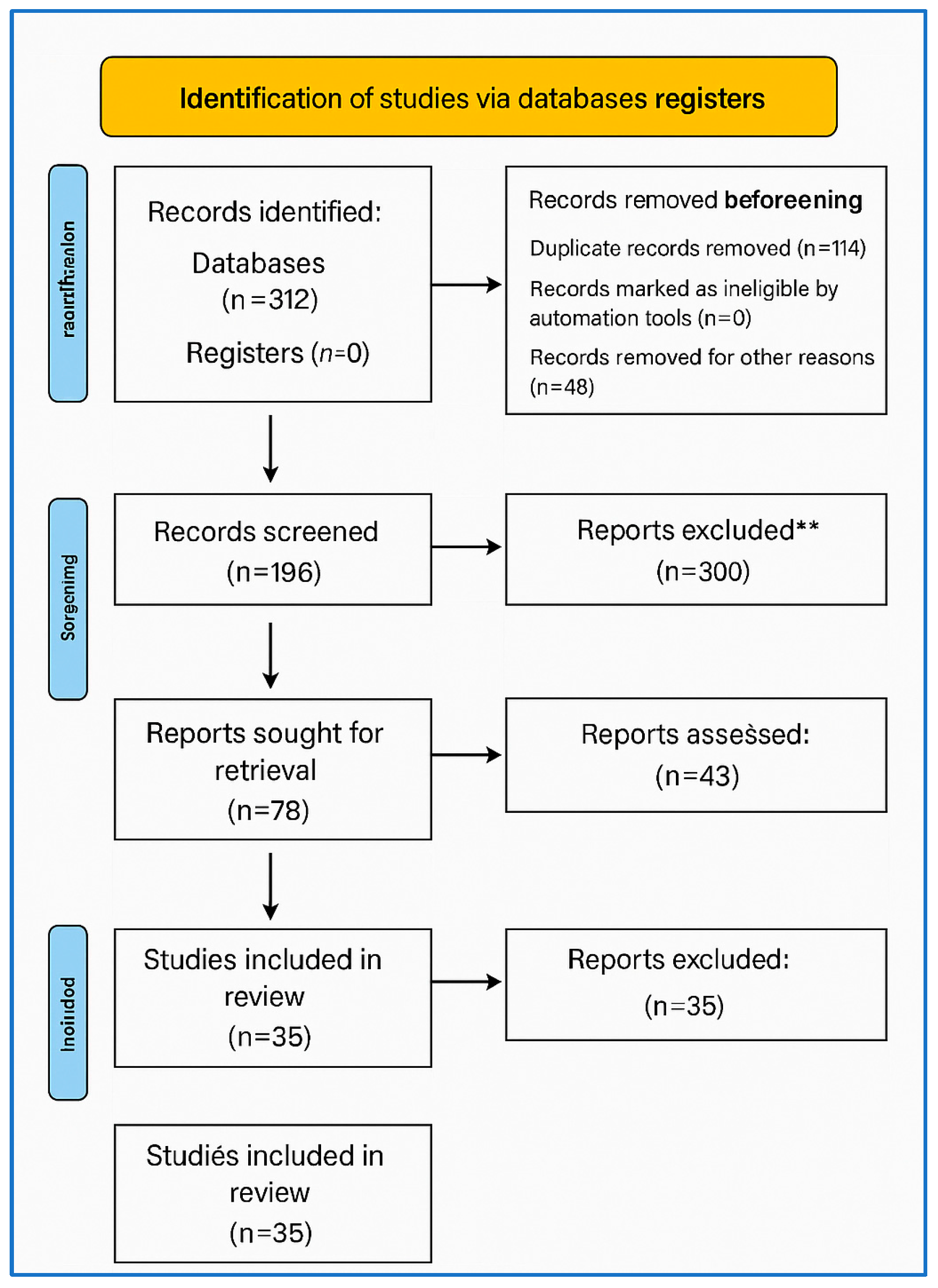 Sustainability 17 09494 g001 Sustainability 17 09494 g001