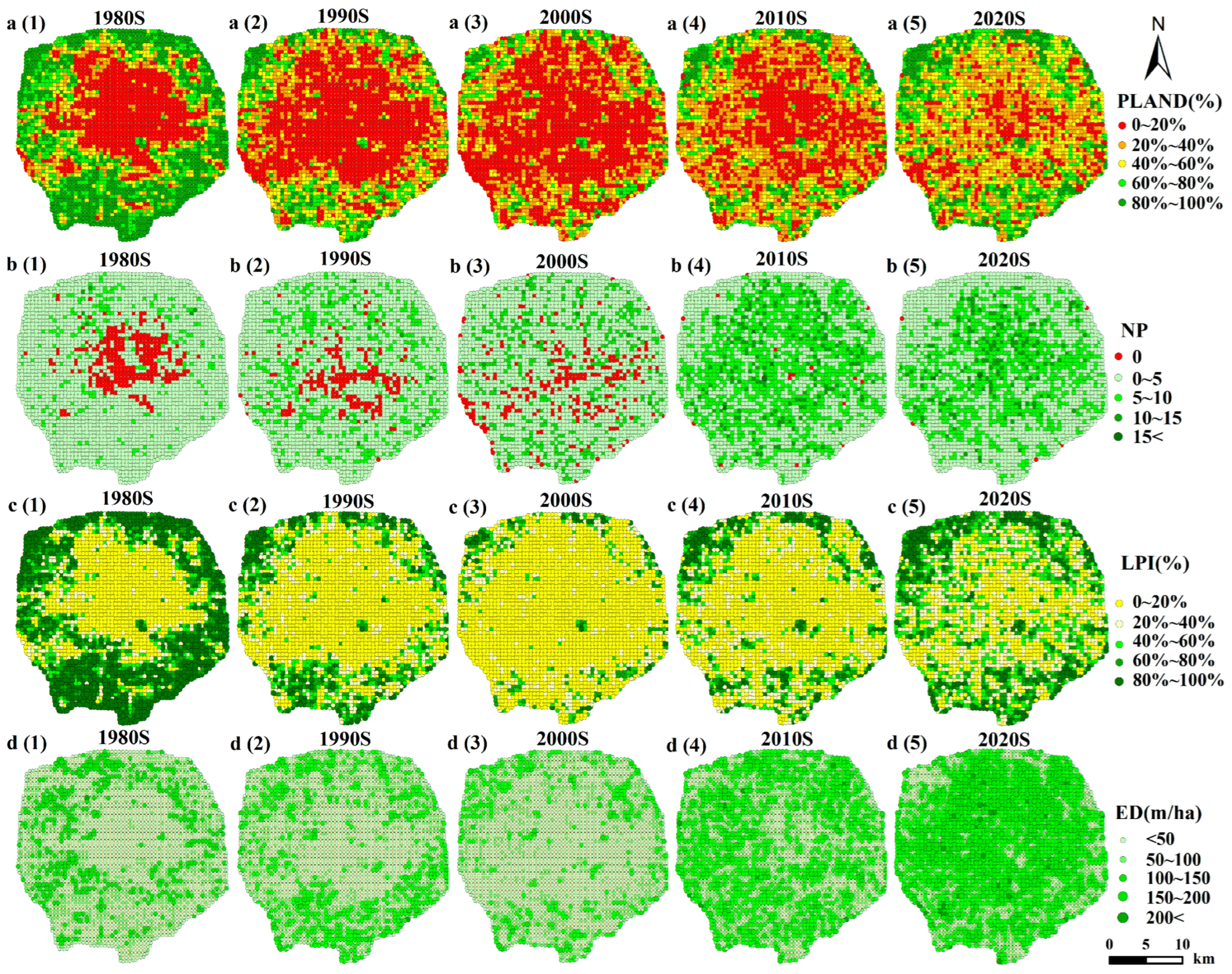 Sustainability 17 09500 g007