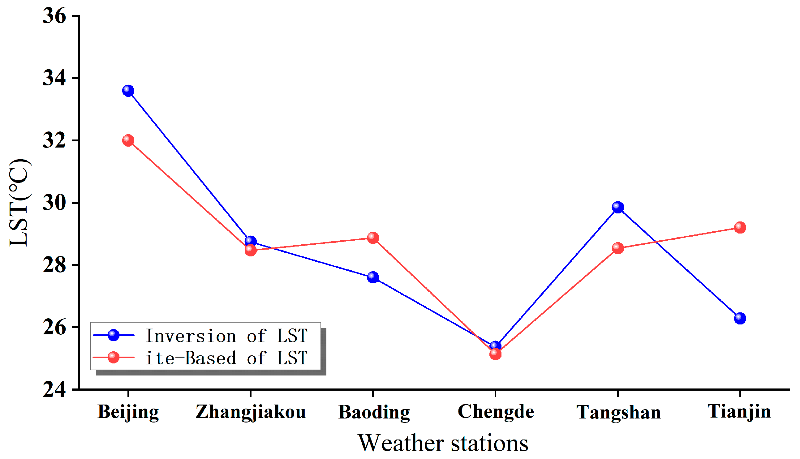 Sustainability 17 09500 g008