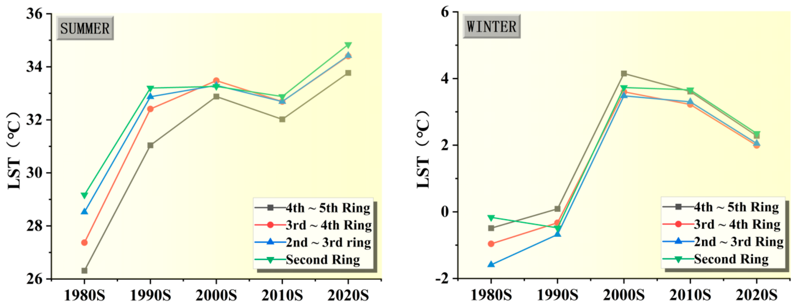 Sustainability 17 09500 g009