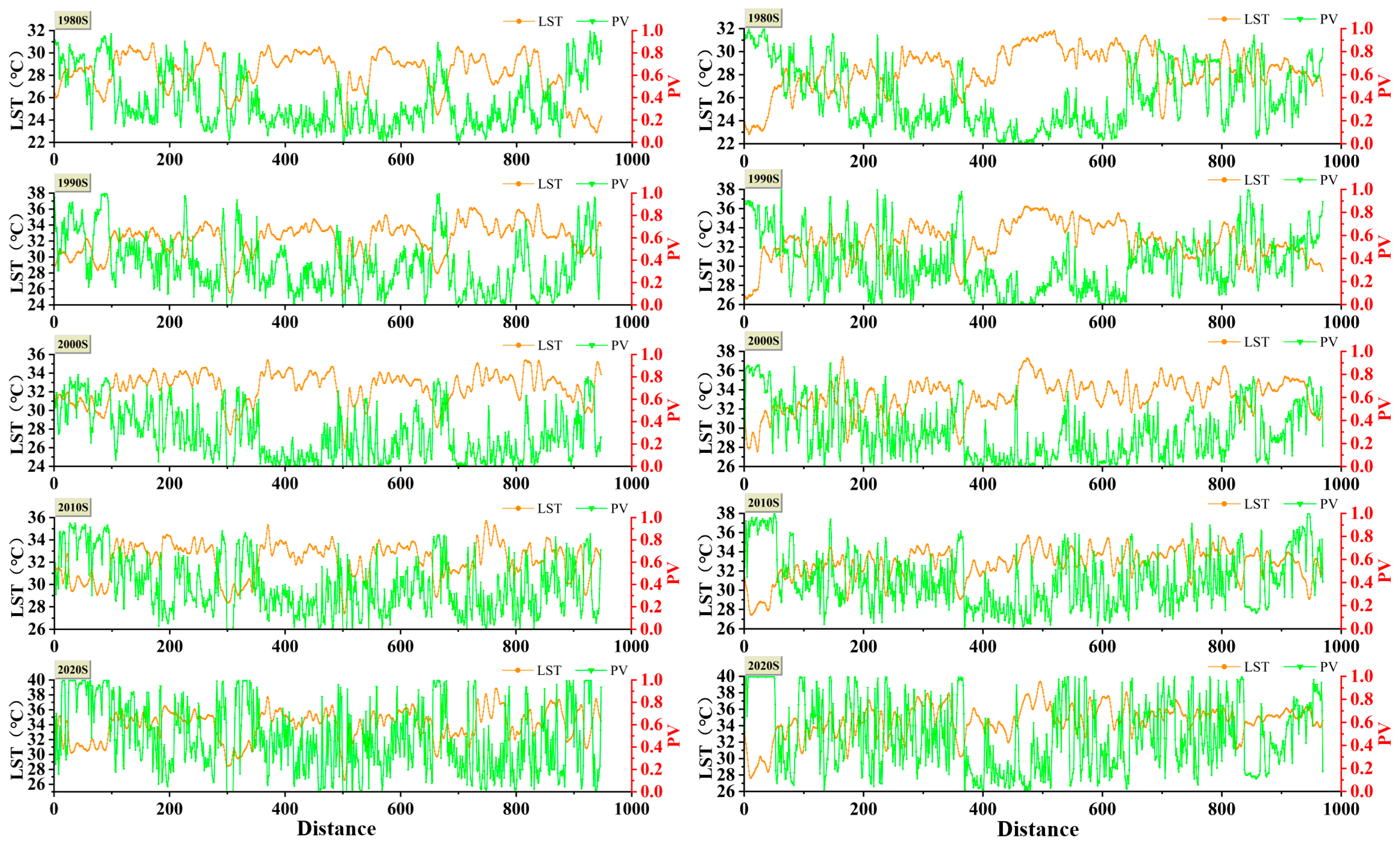 Sustainability 17 09500 g012